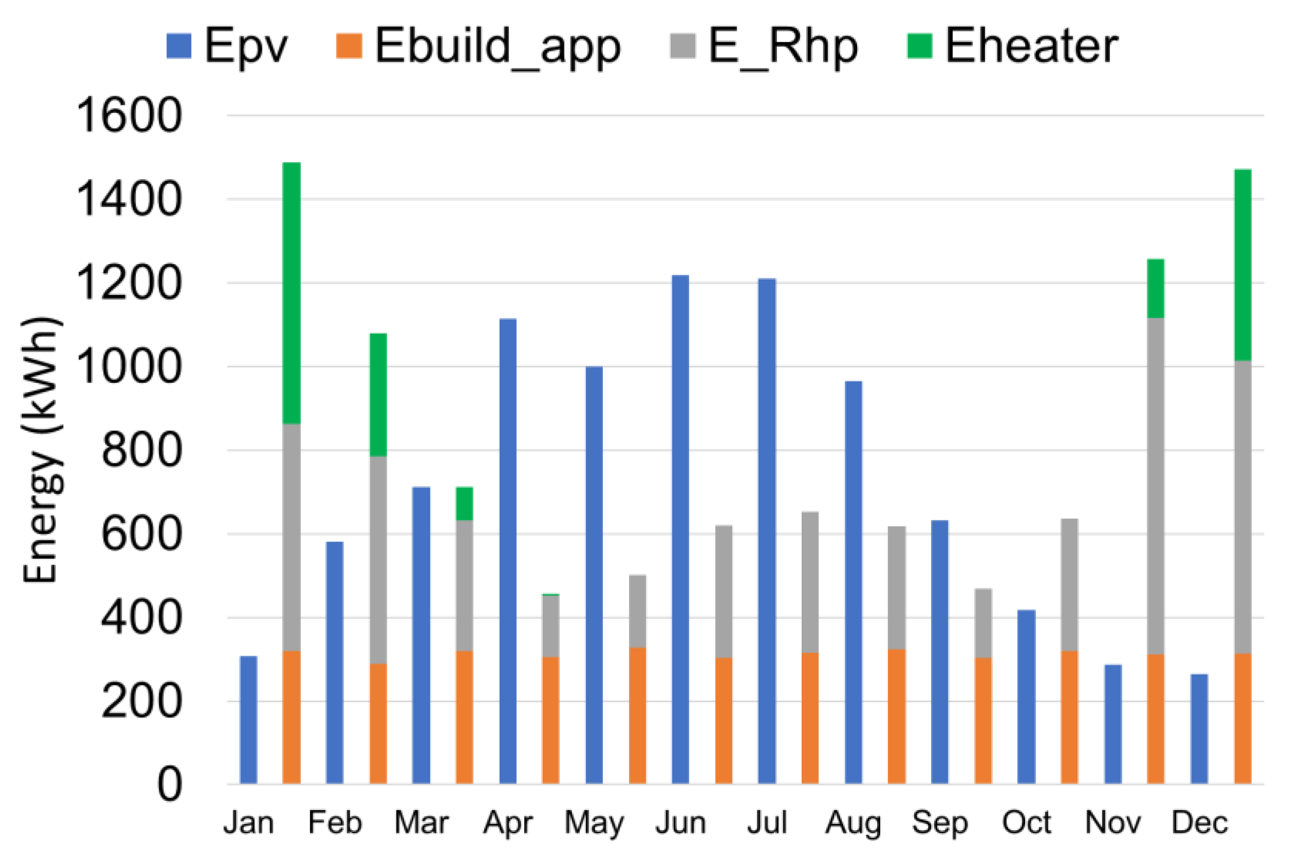Sustainability 15 04973 g009