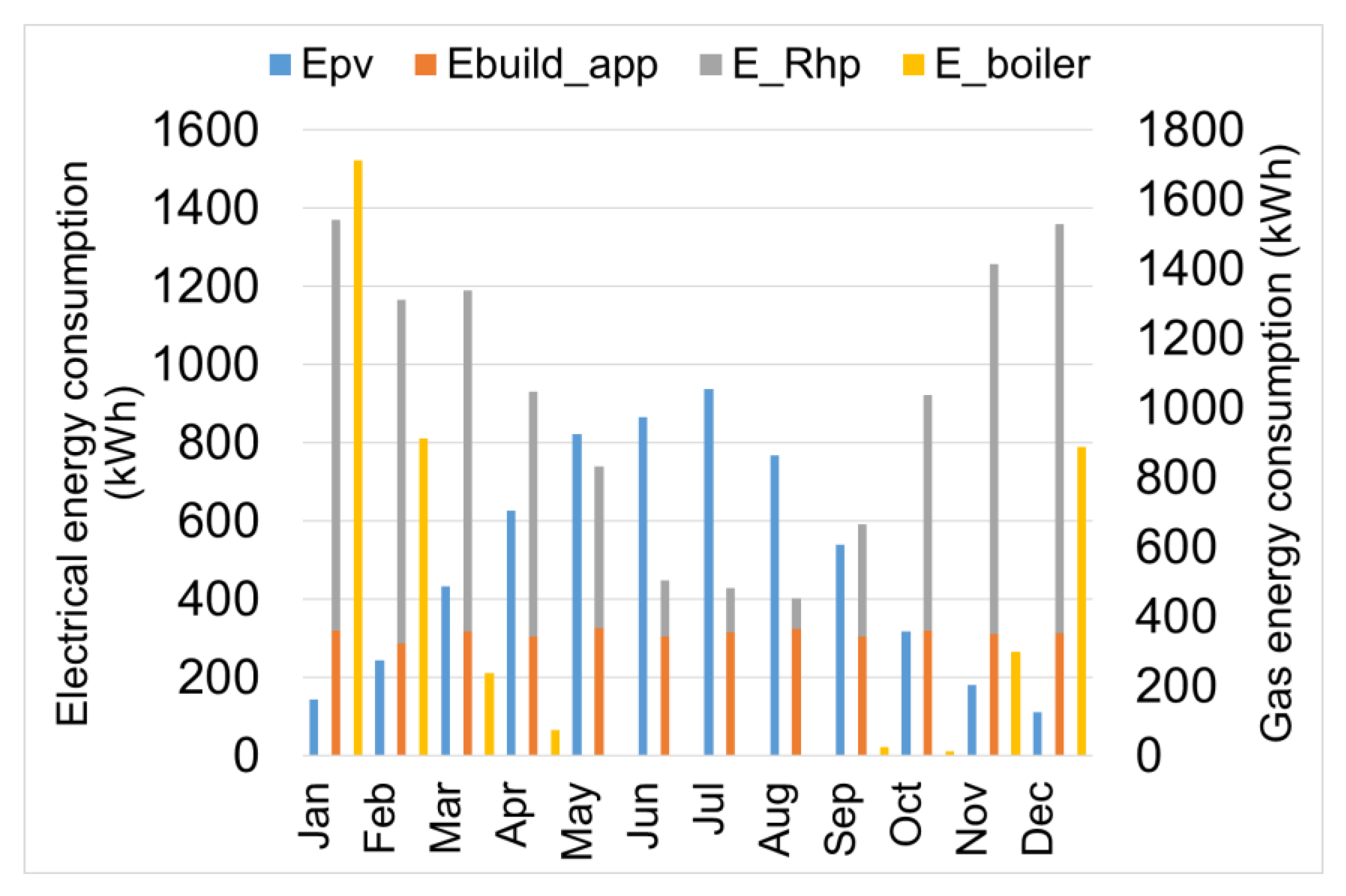 Sustainability 15 04973 g010