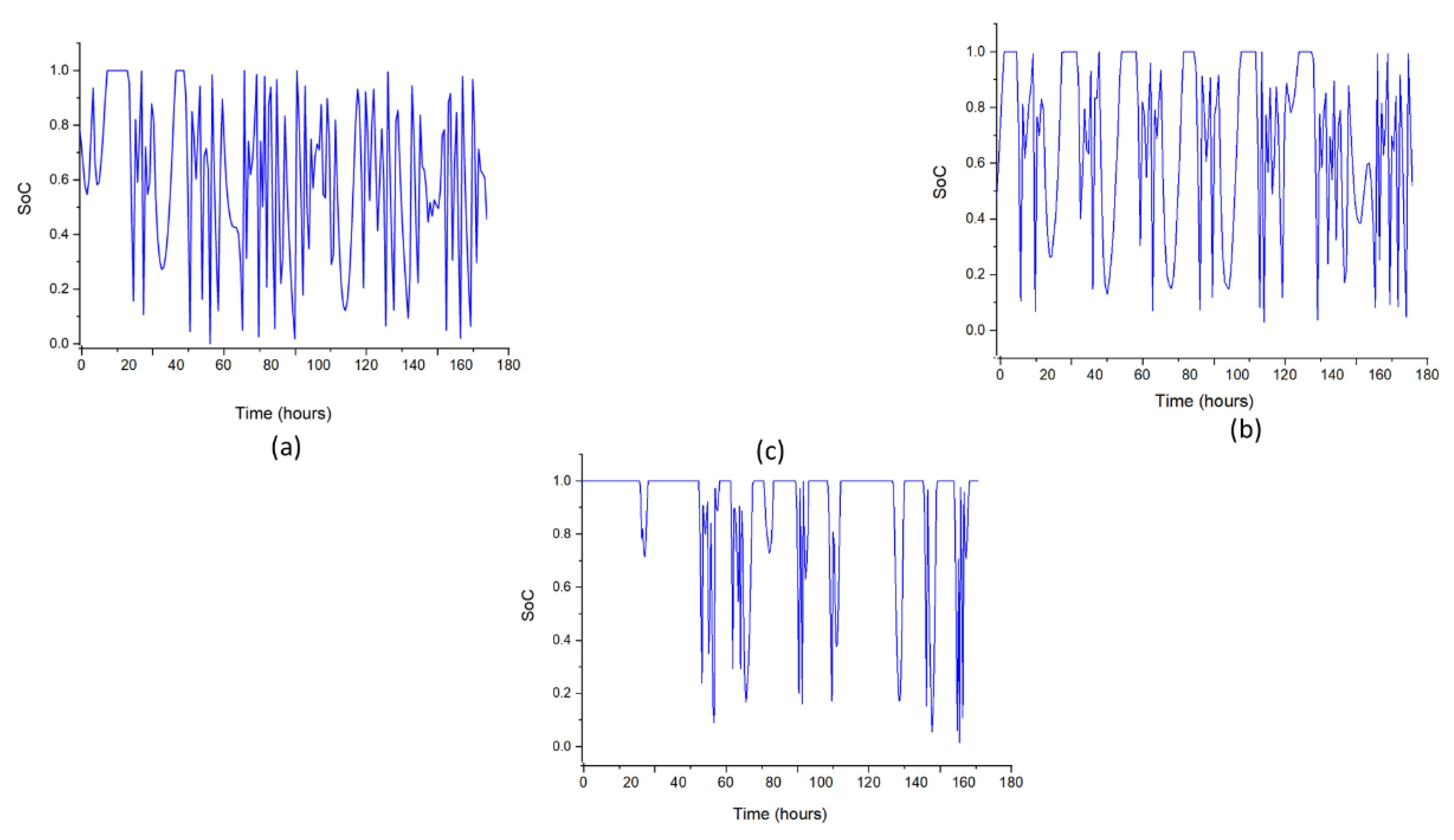 Sustainability 15 04973 g013
