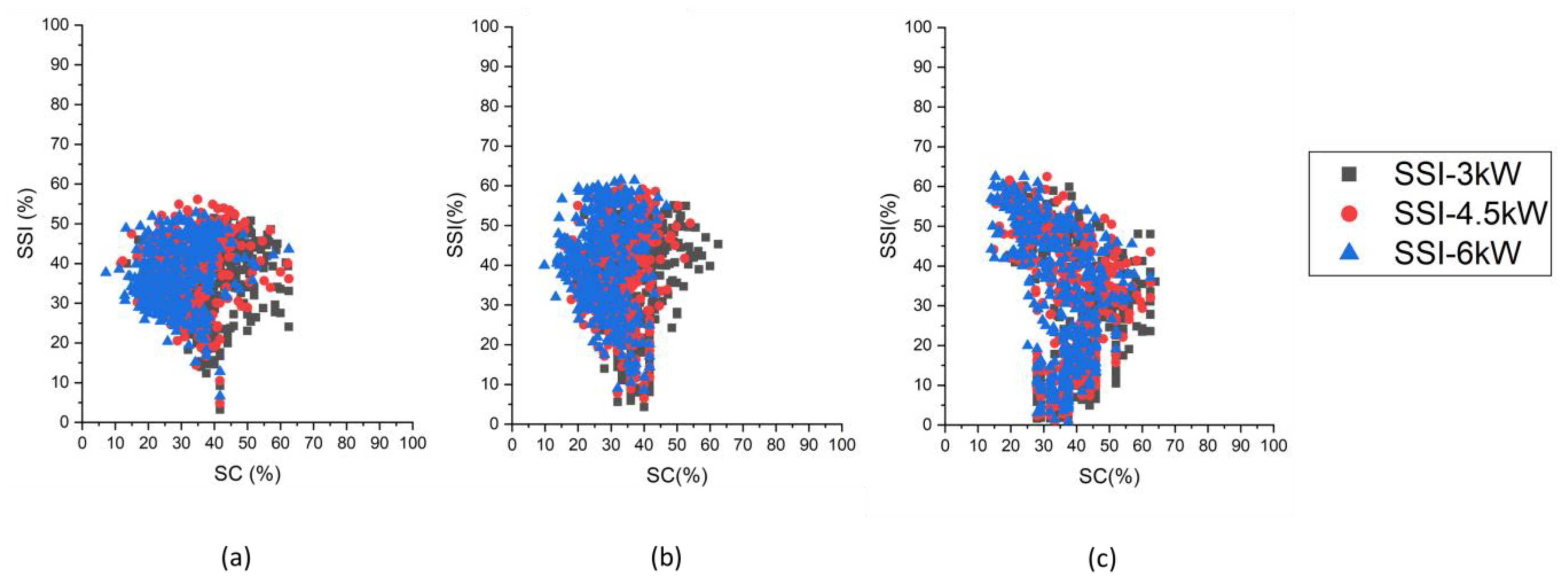 Sustainability 15 04973 g017