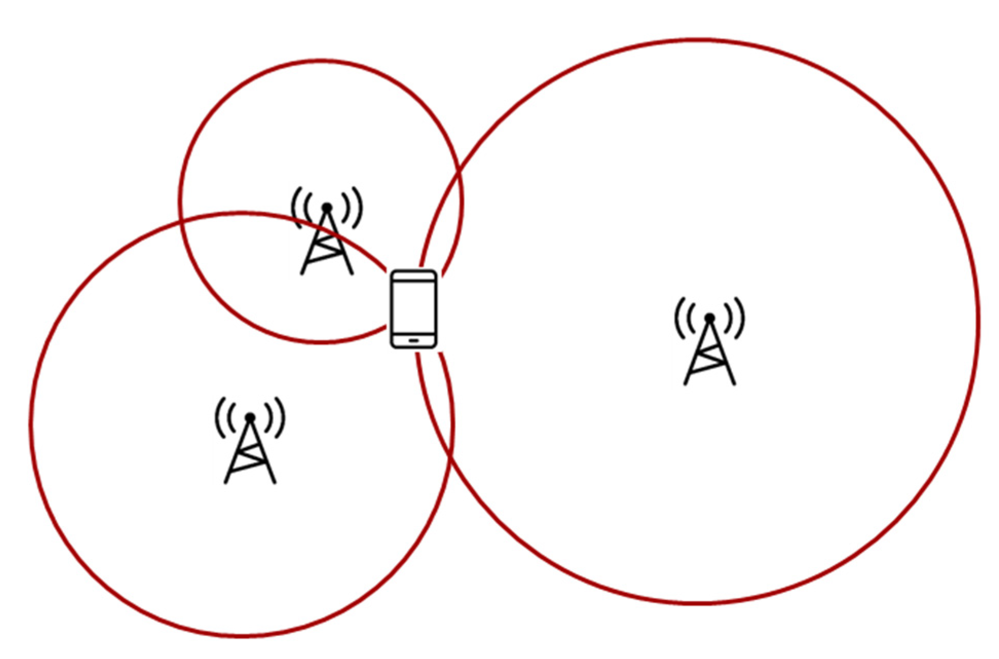 Sustainability 15 04976 g003