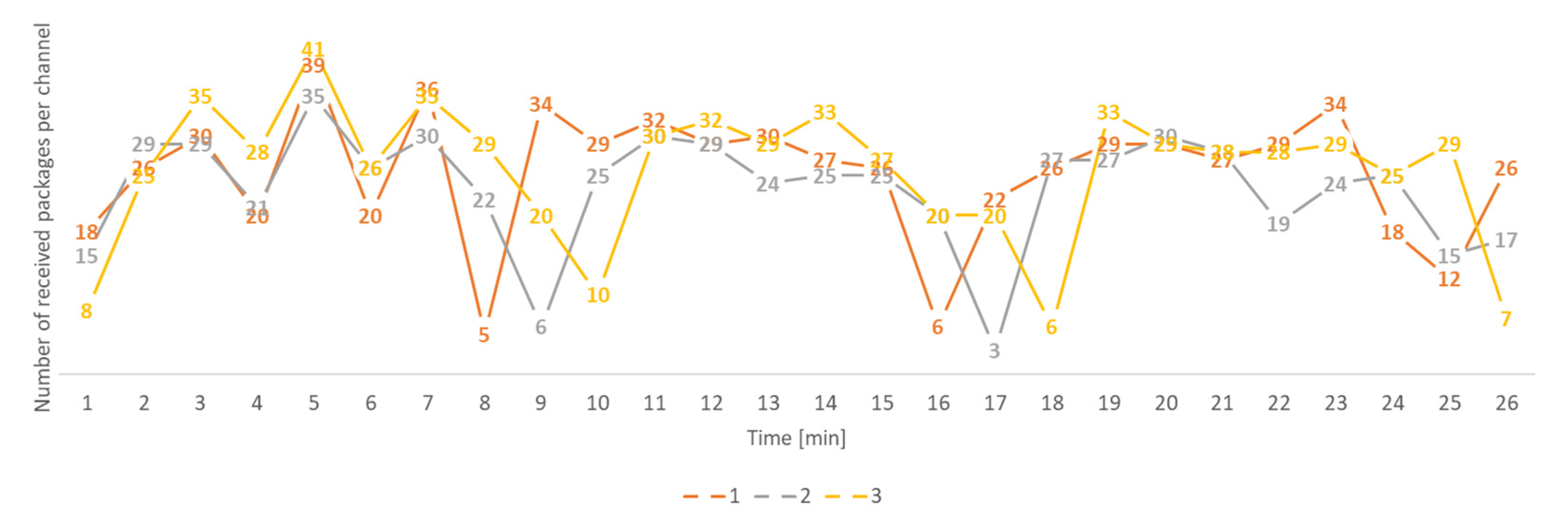 Sustainability 15 04976 g008