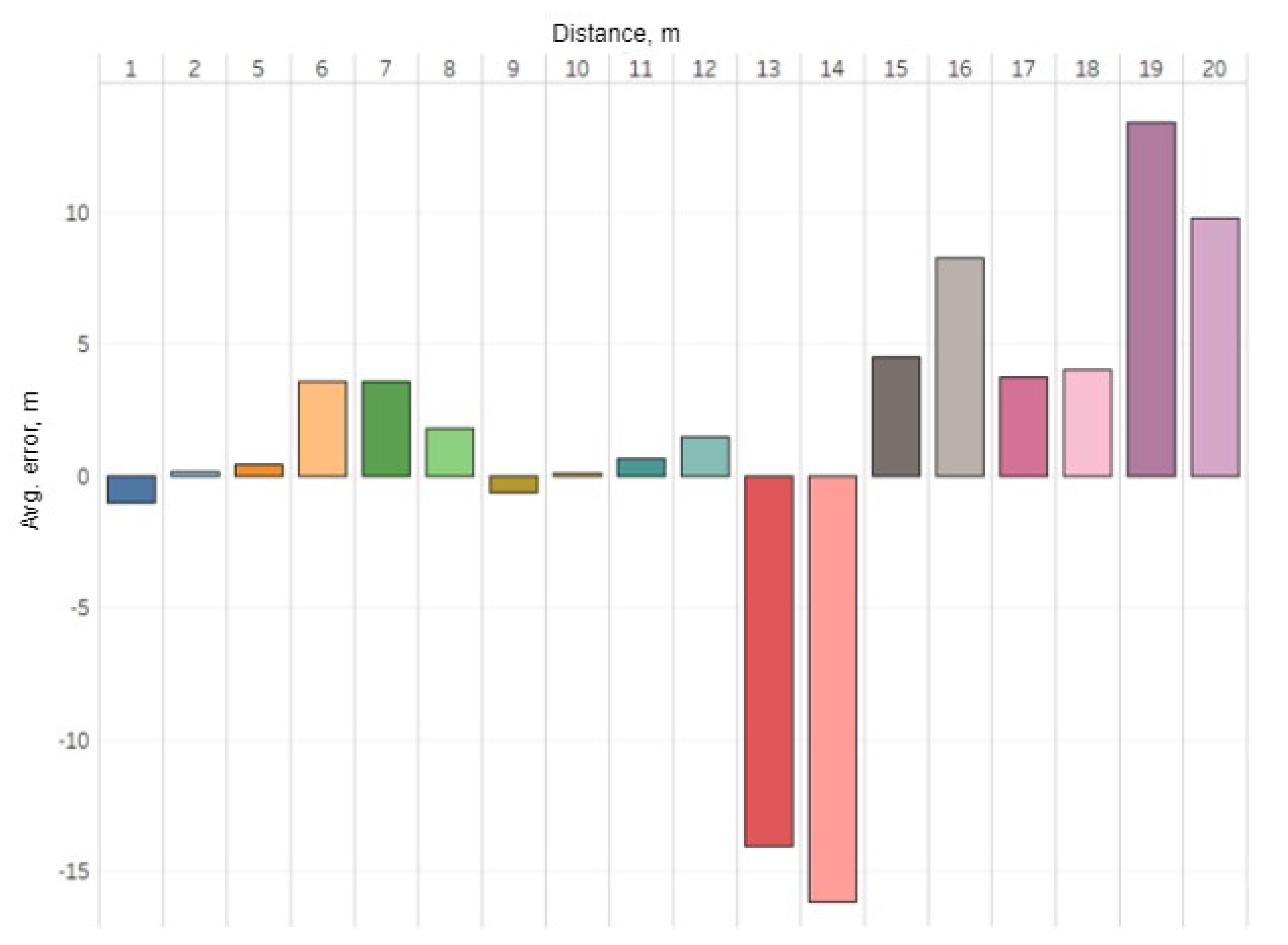 Sustainability 15 04976 g011