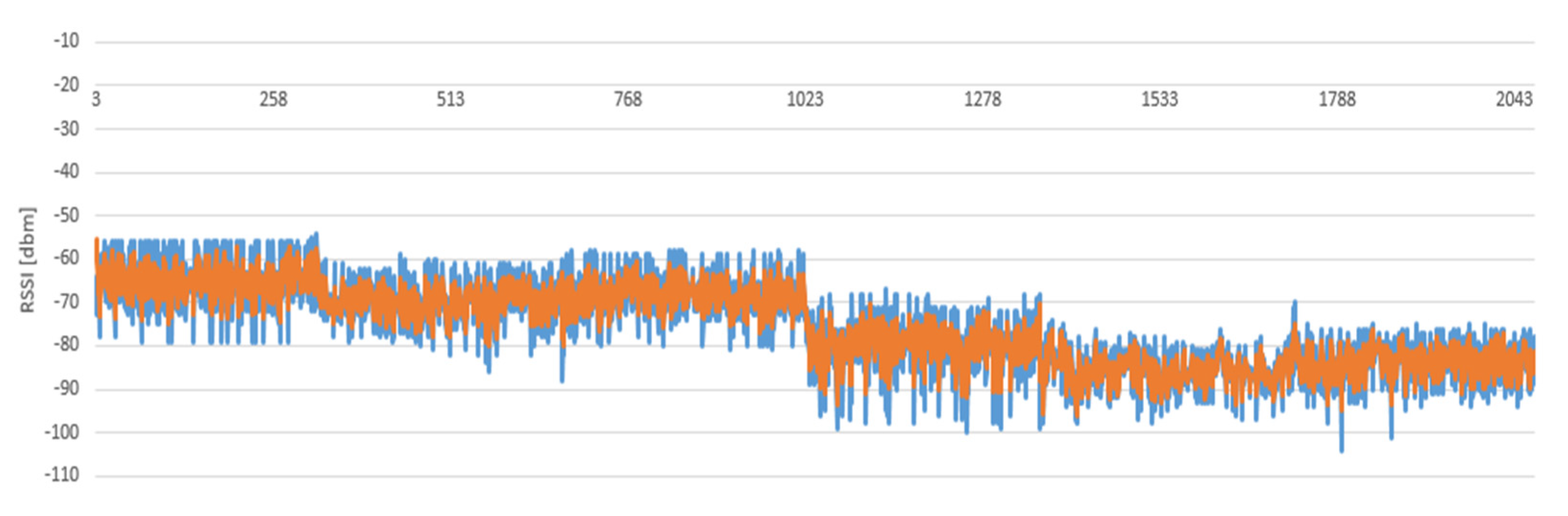 Sustainability 15 04976 g016