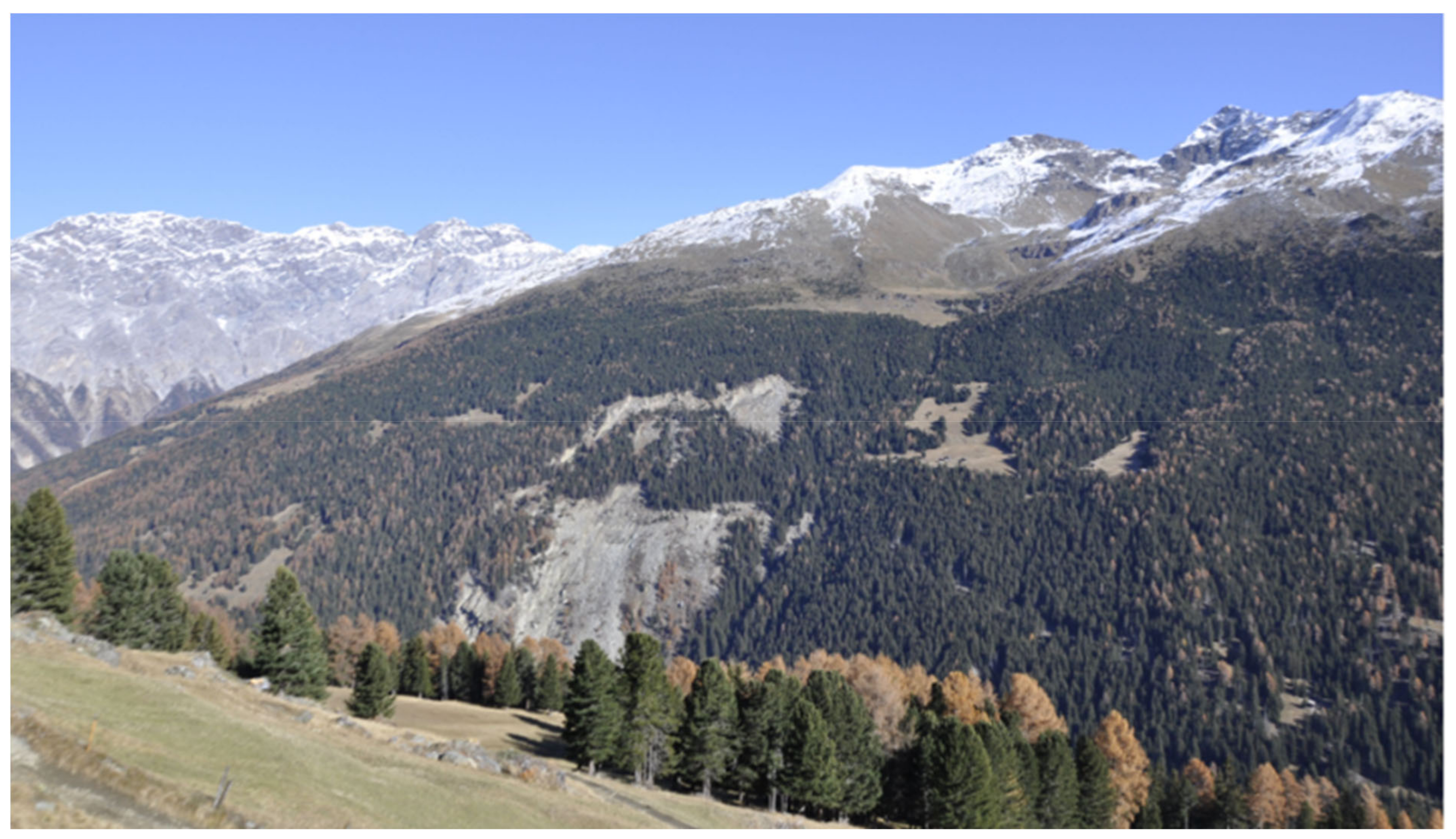 Sustainability 15 04979 g004 Sustainability 15 04979 g004