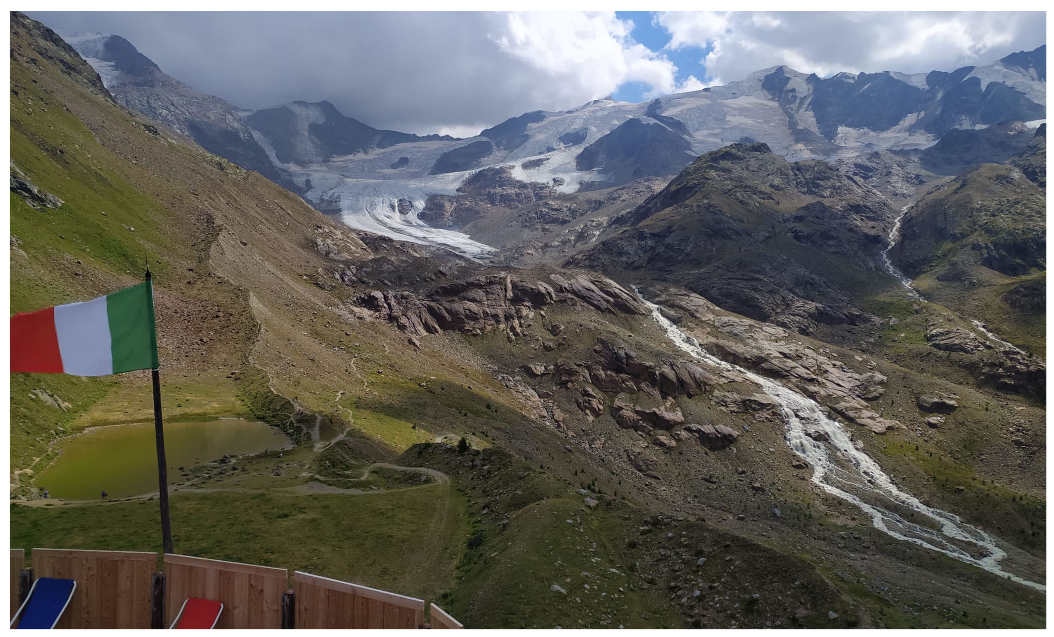 Sustainability 15 04979 g007 Sustainability 15 04979 g007