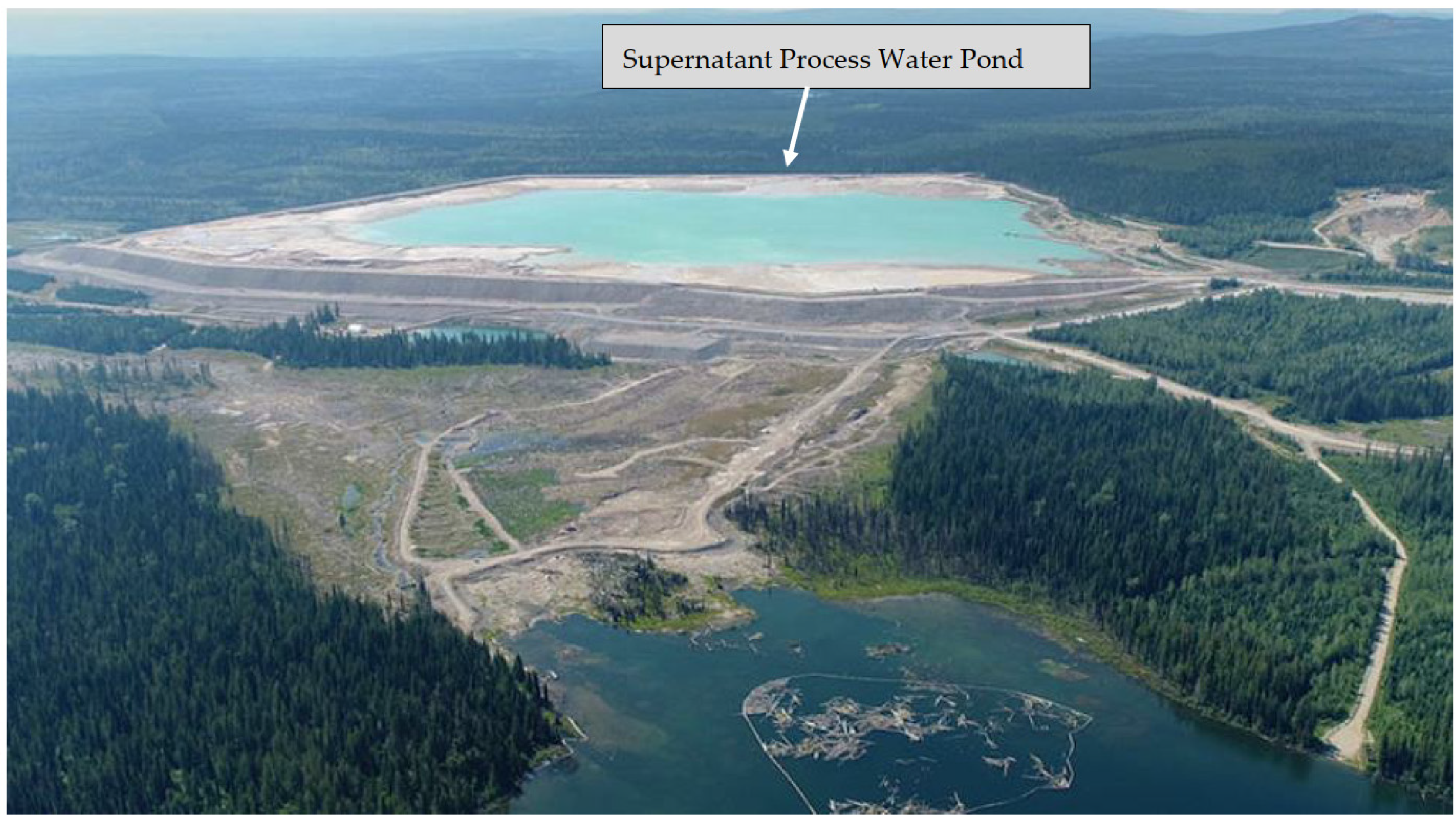 Sustainability 15 04984 g001 Sustainability 15 04984 g001