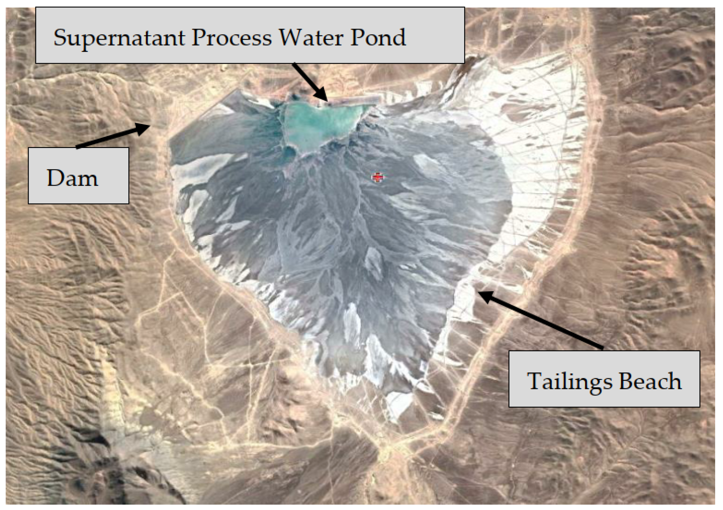 Sustainability 15 04984 g012 Sustainability 15 04984 g012