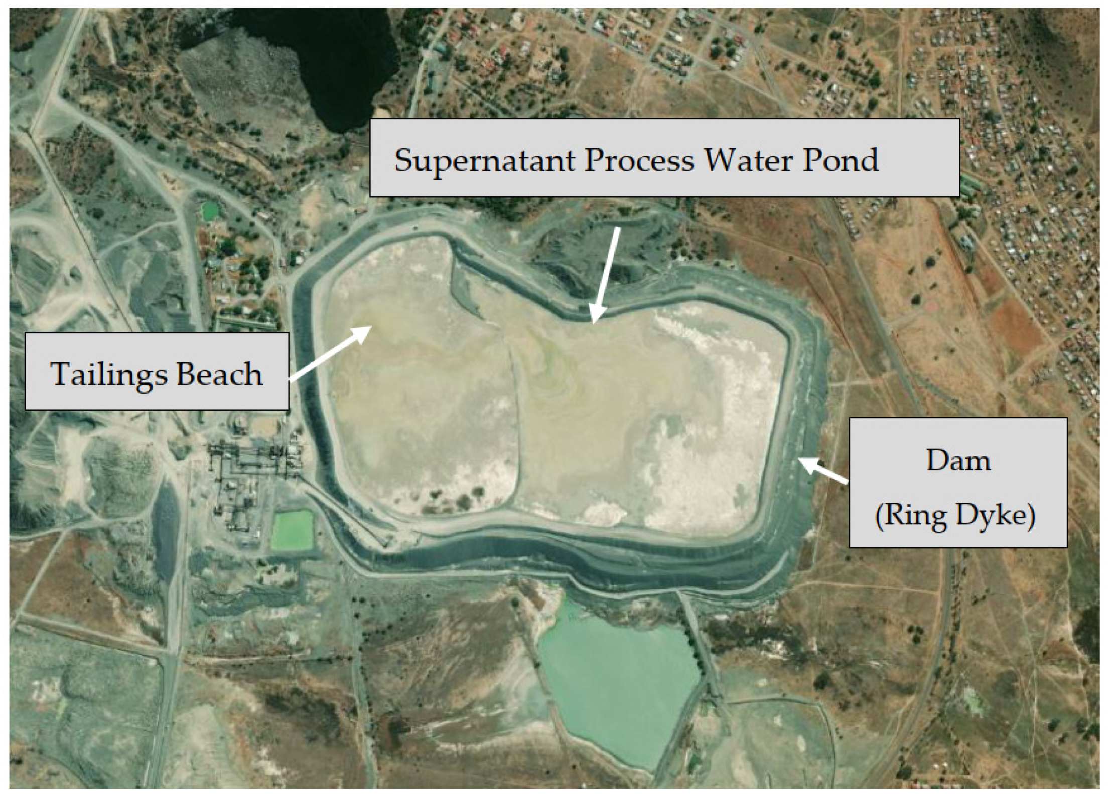 Sustainability 15 04984 g014 Sustainability 15 04984 g014