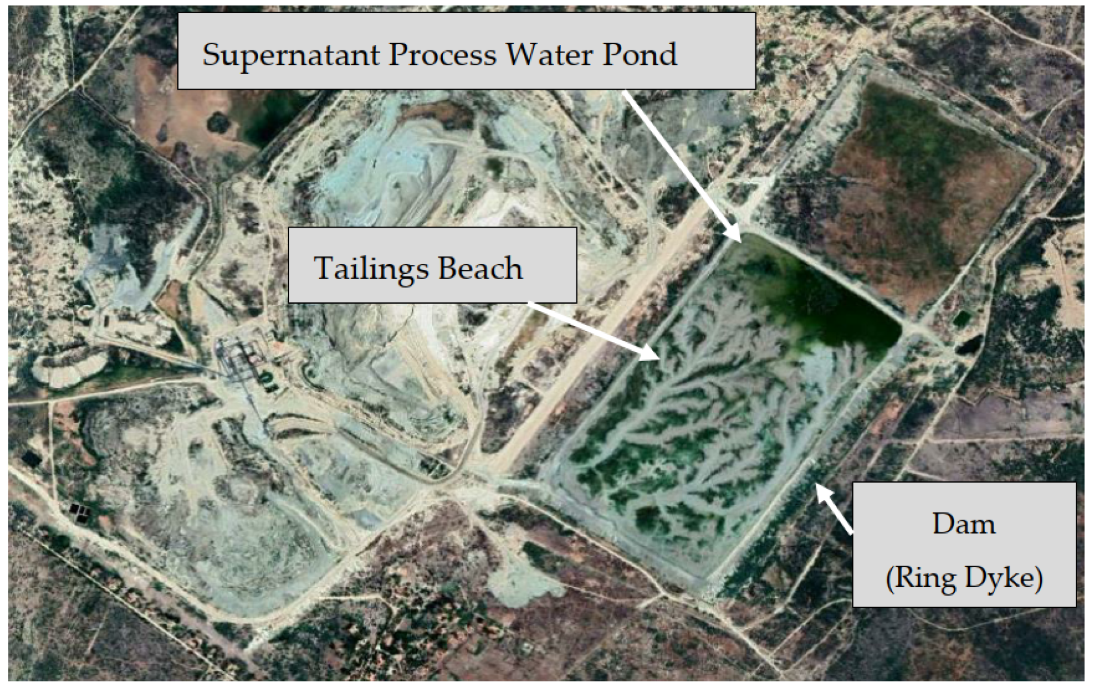 Sustainability 15 04984 g015 Sustainability 15 04984 g015