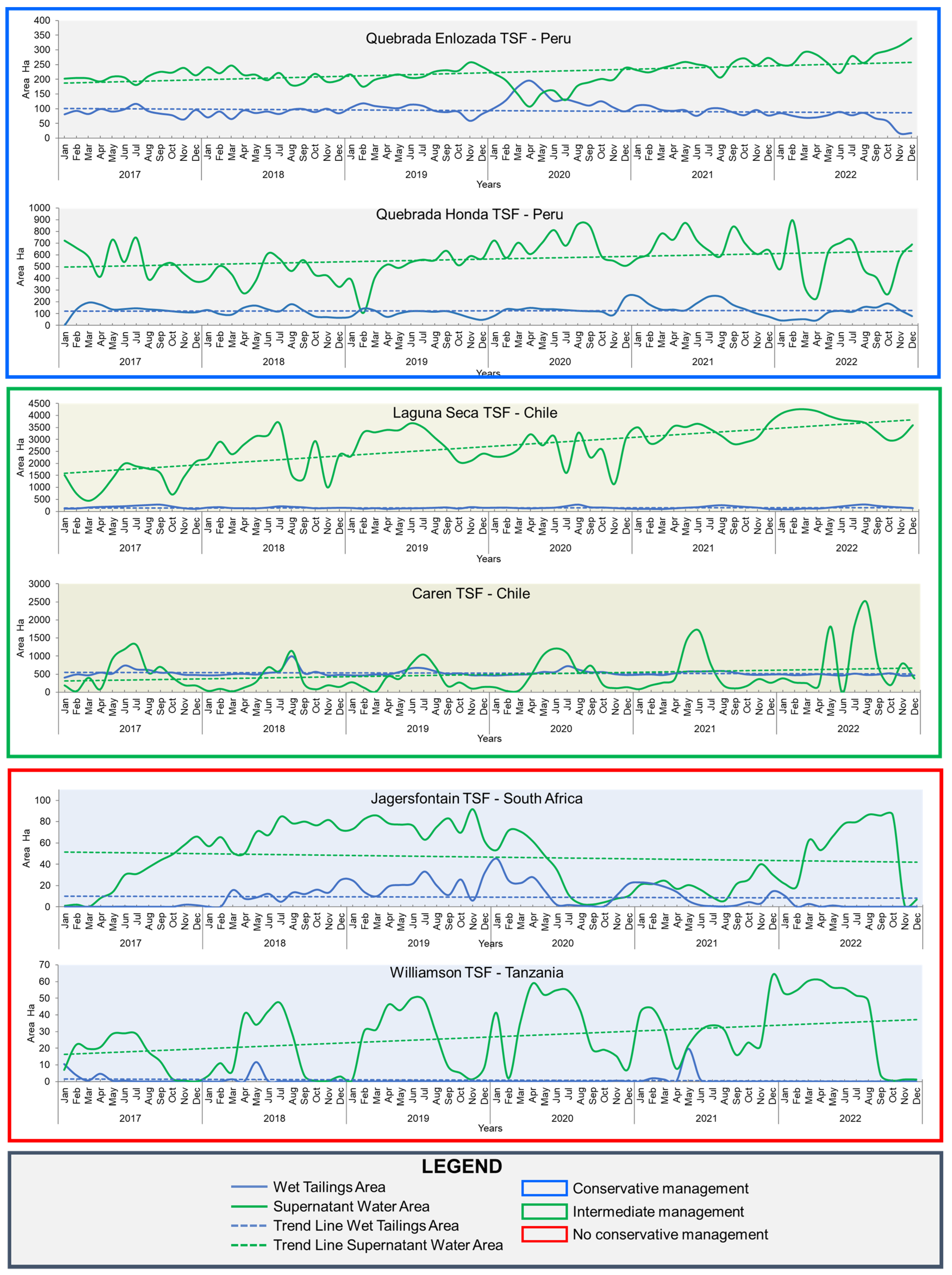 Sustainability 15 04984 g024 Sustainability 15 04984 g024