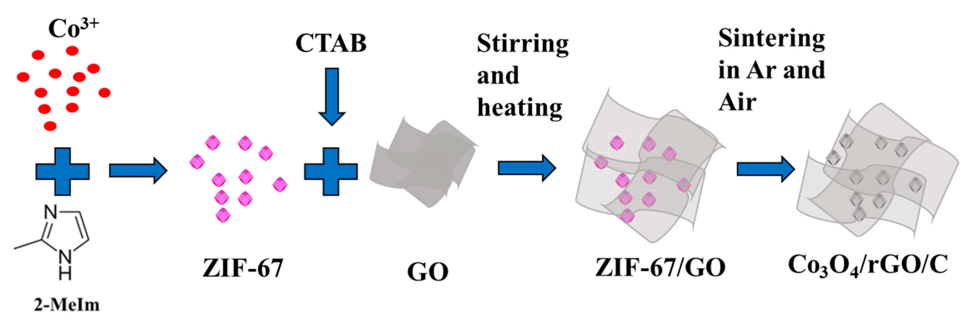 Sustainability 15 04988 g001