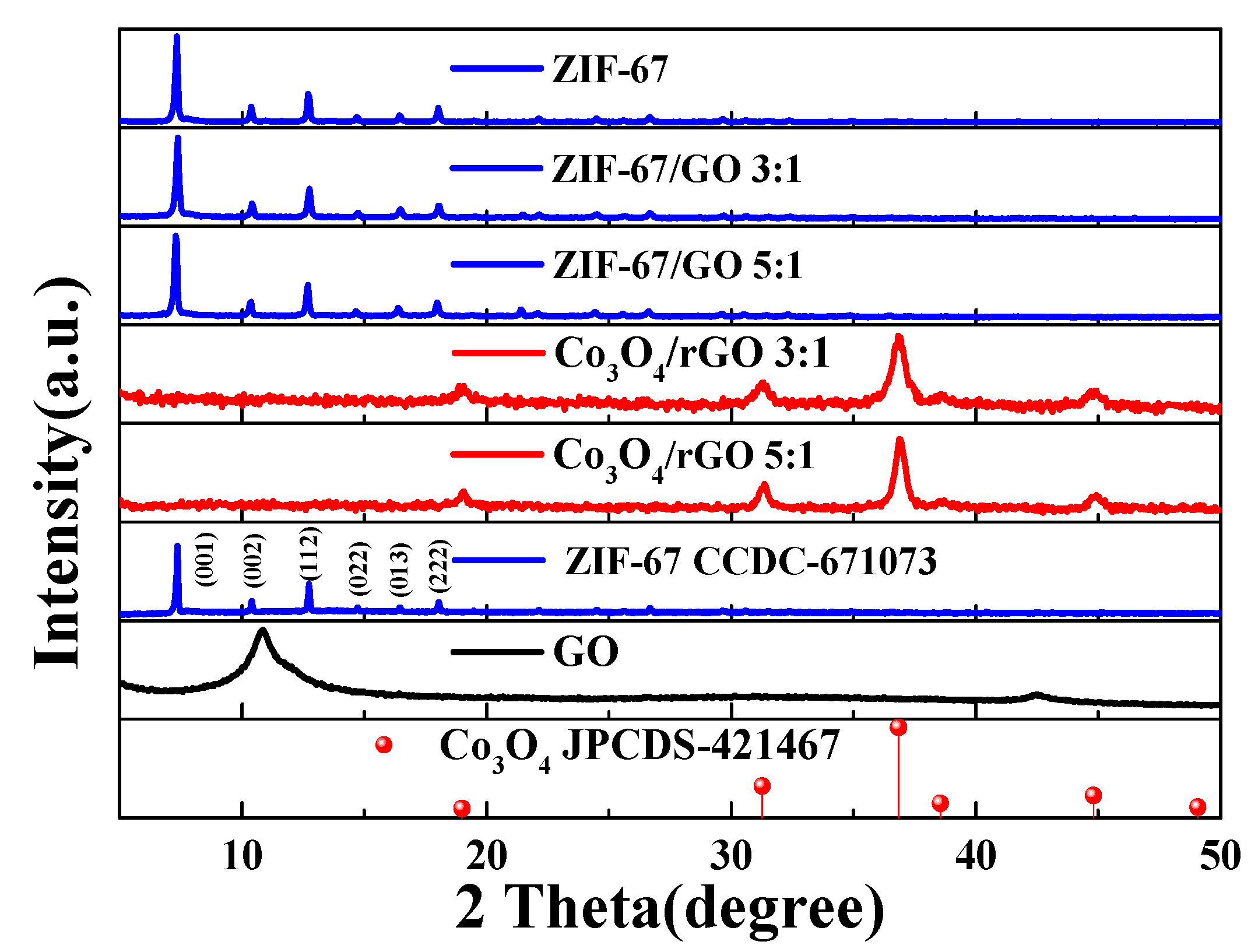 Sustainability 15 04988 g002