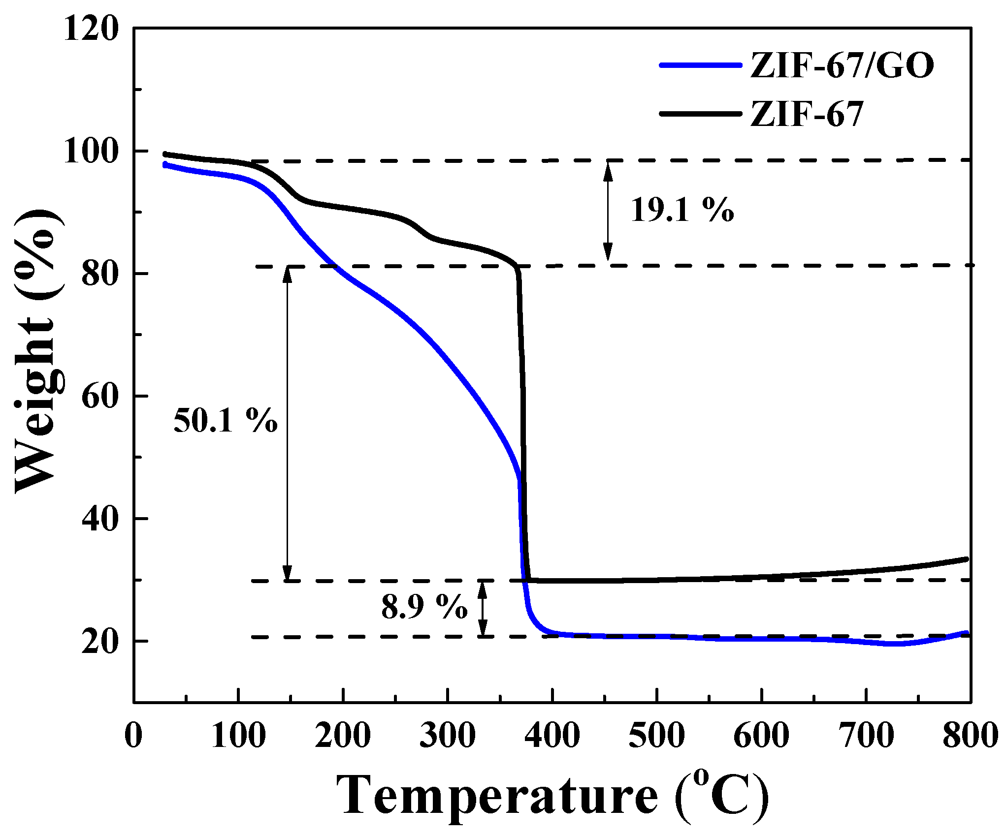 Sustainability 15 04988 g003