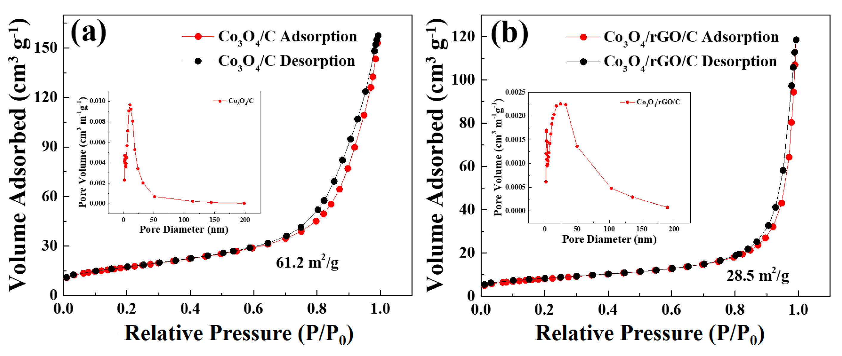 Sustainability 15 04988 g006
