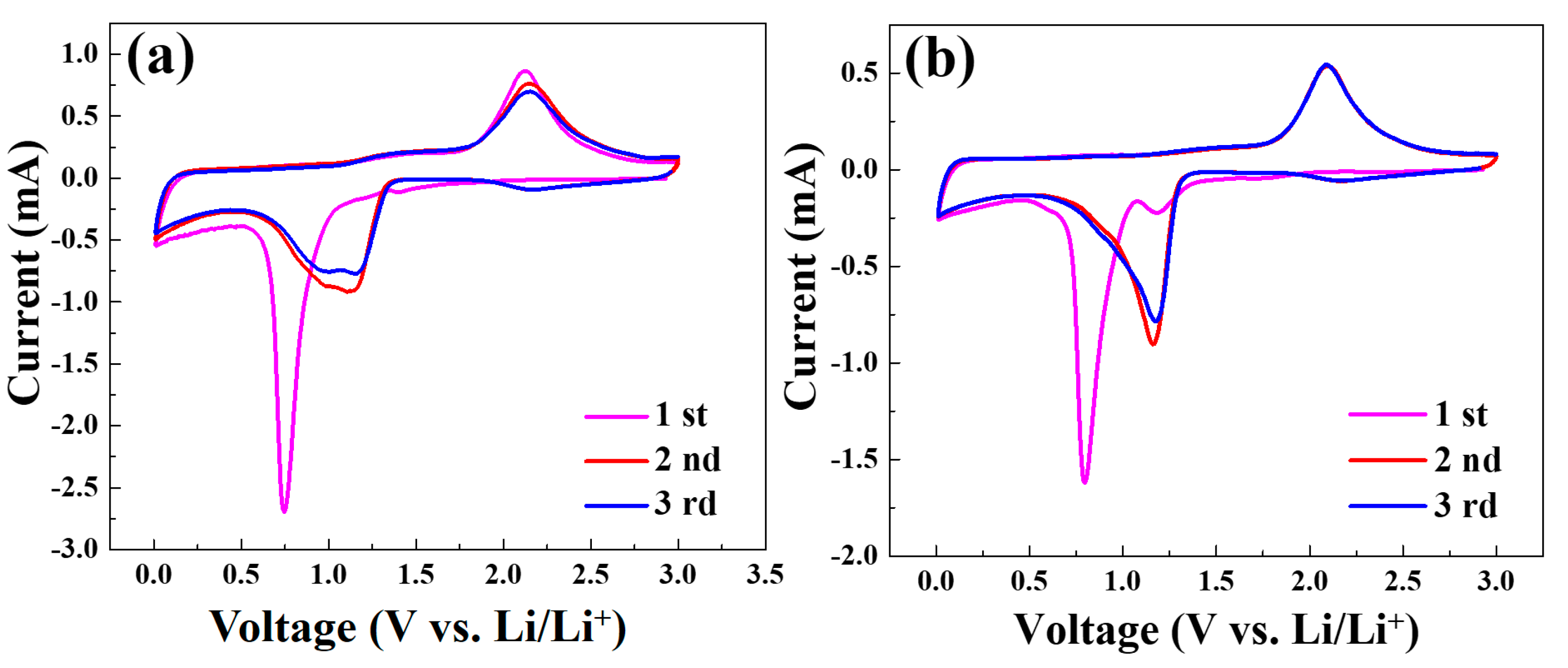 Sustainability 15 04988 g008