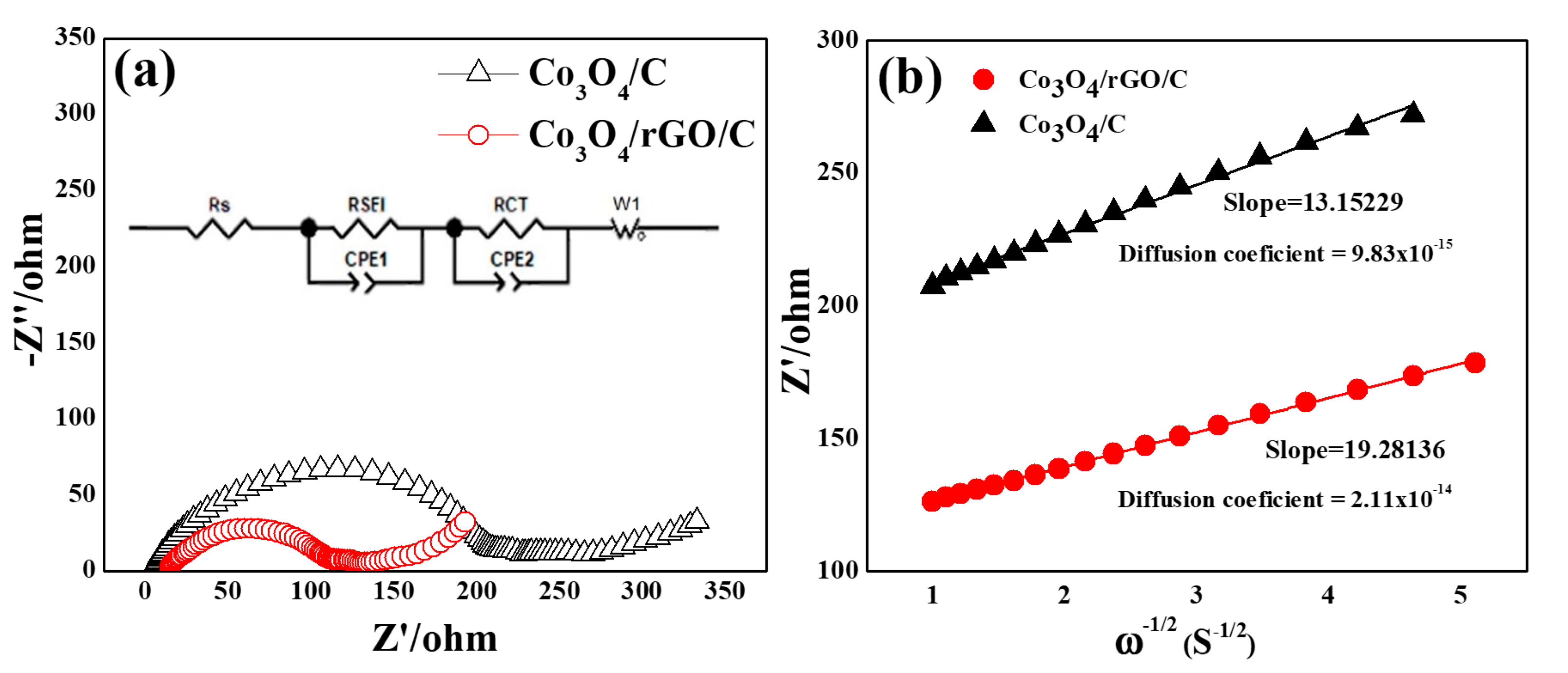 Sustainability 15 04988 g009