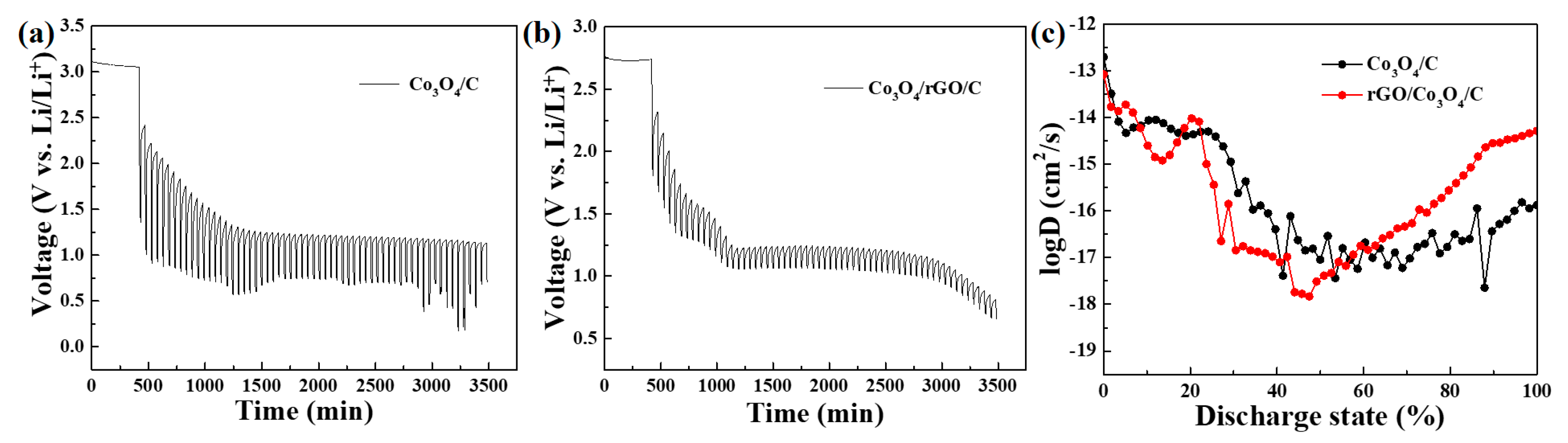Sustainability 15 04988 g010