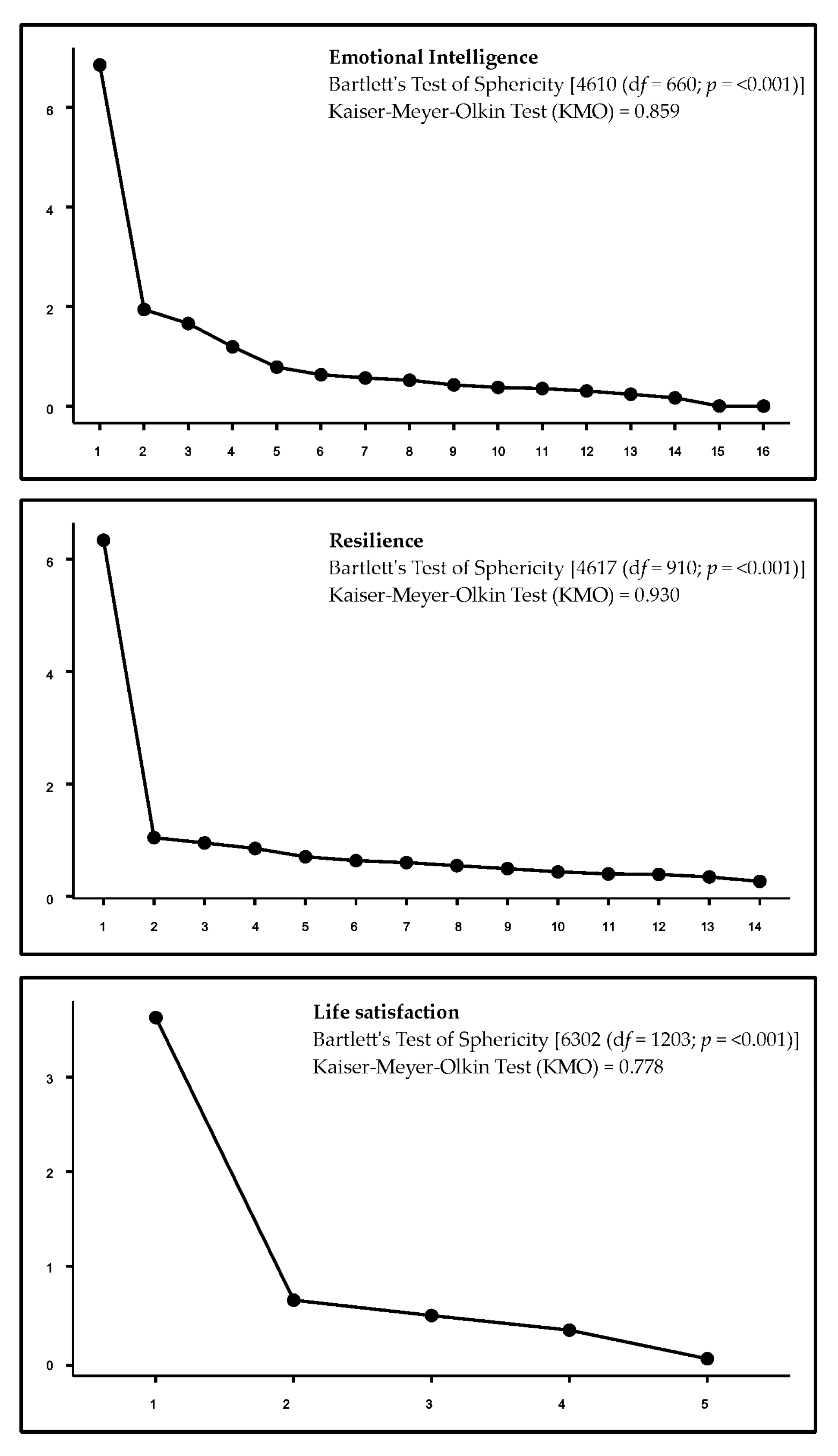 Sustainability 15 04991 g002