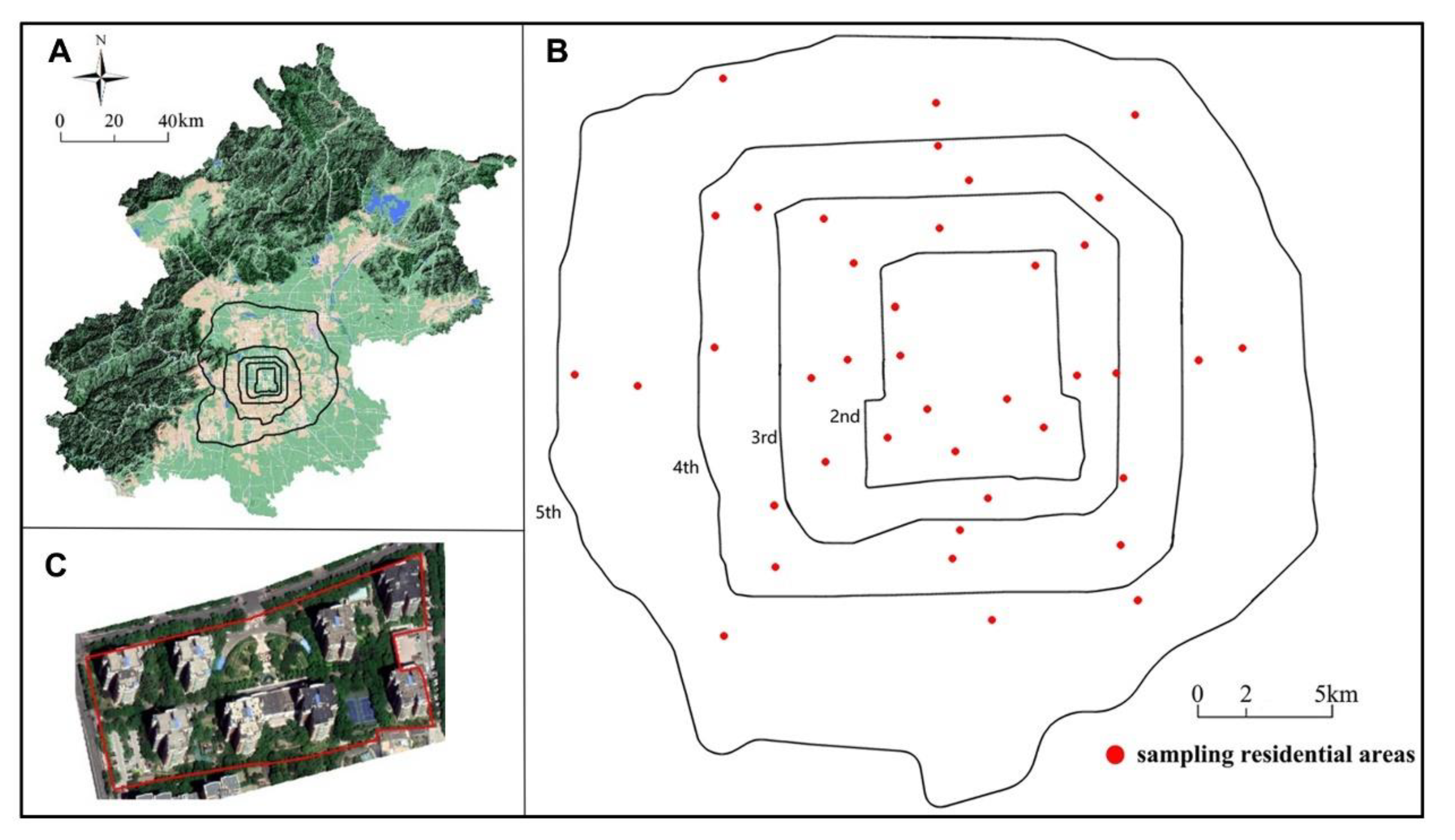 Sustainability 15 04994 g001
