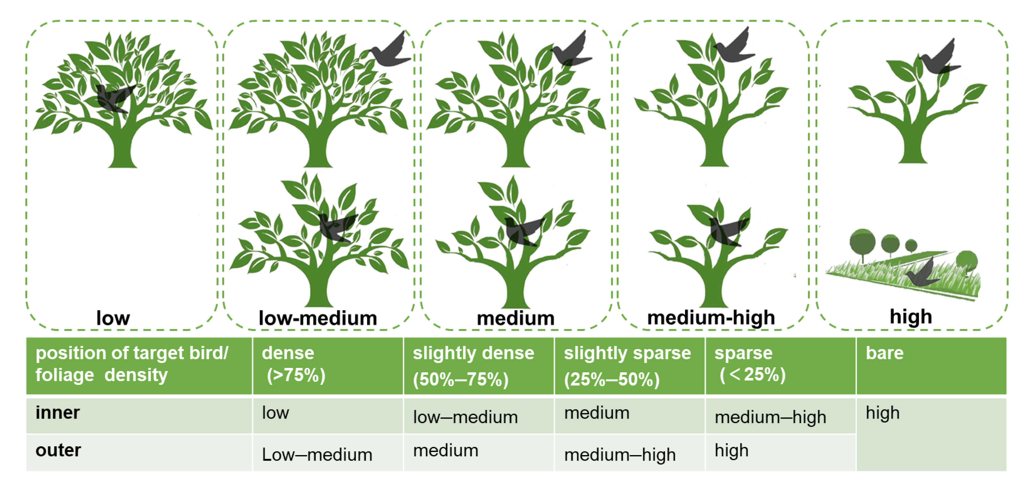 Sustainability 15 04994 g002
