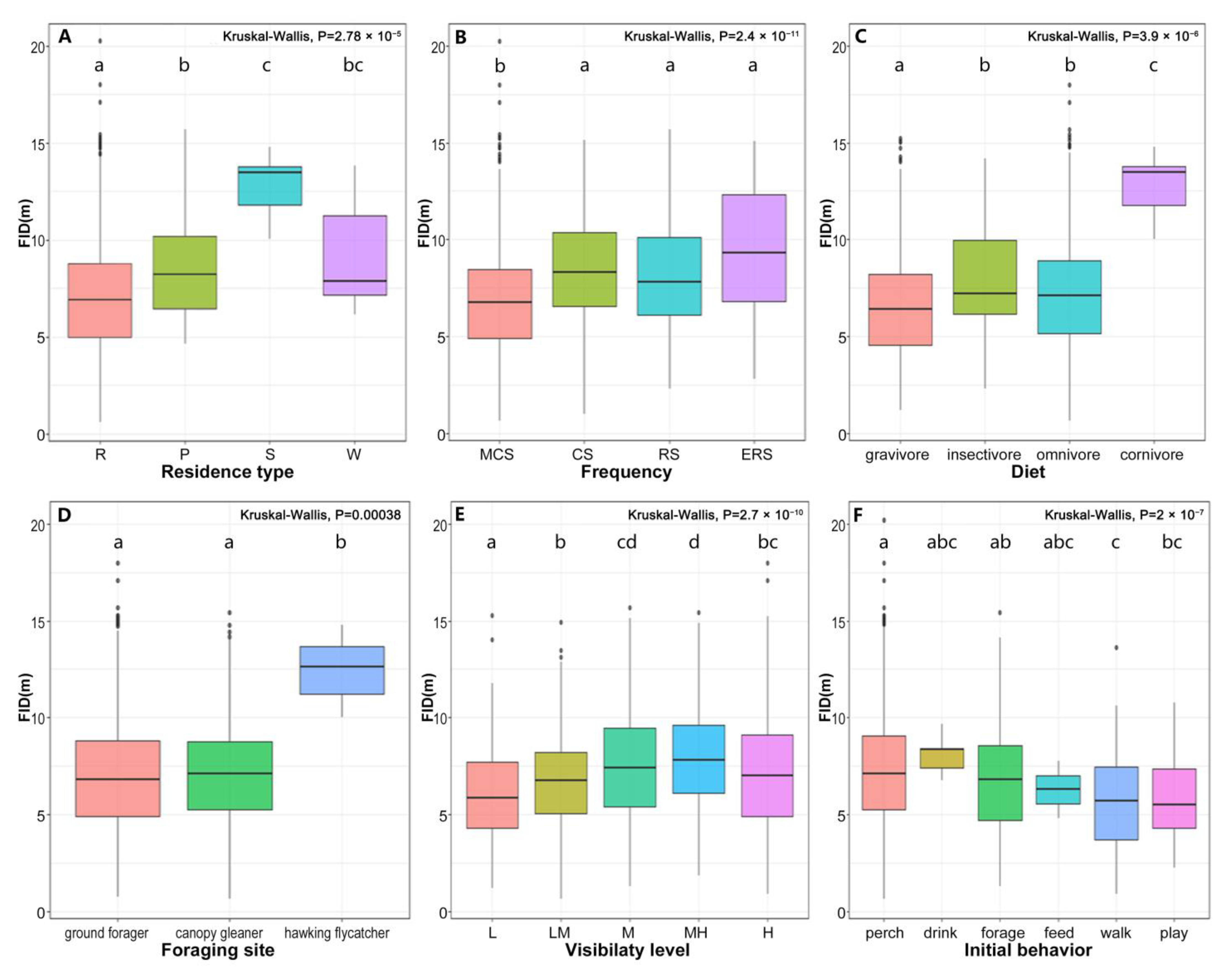 Sustainability 15 04994 g004