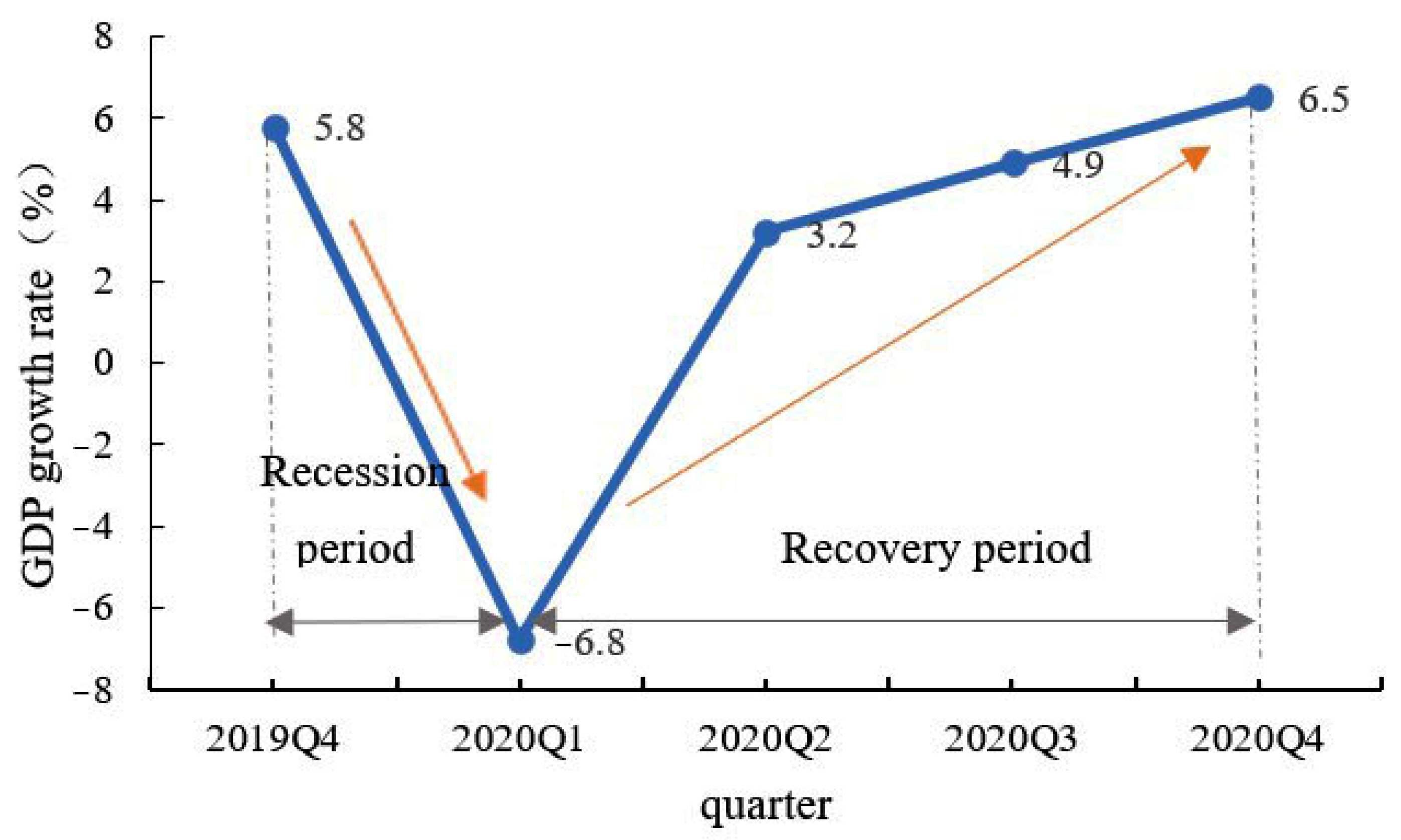 Sustainability 15 05011 g001