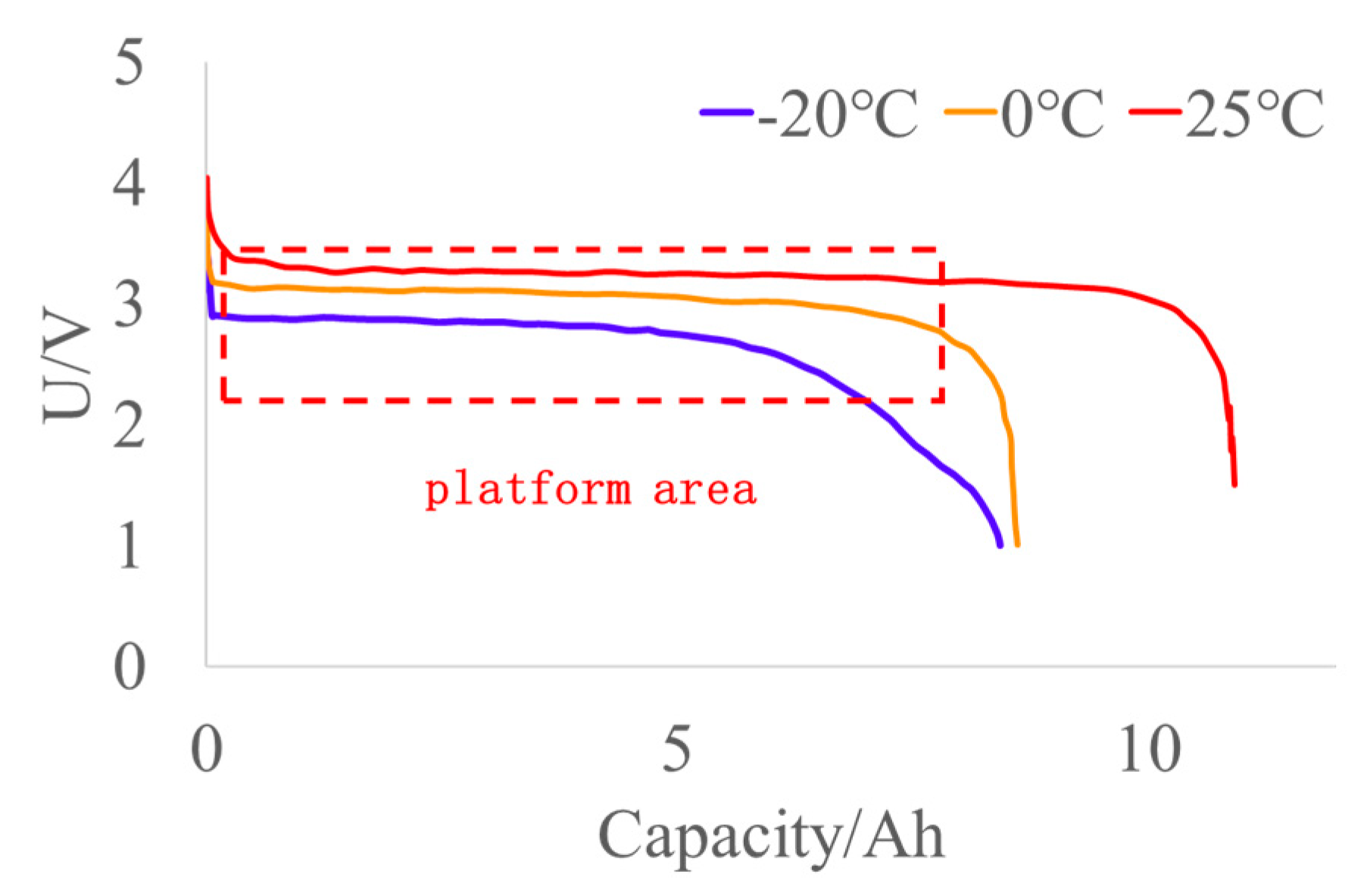 Sustainability 15 05014 g004