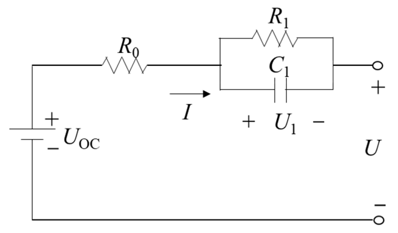 Sustainability 15 05014 g005