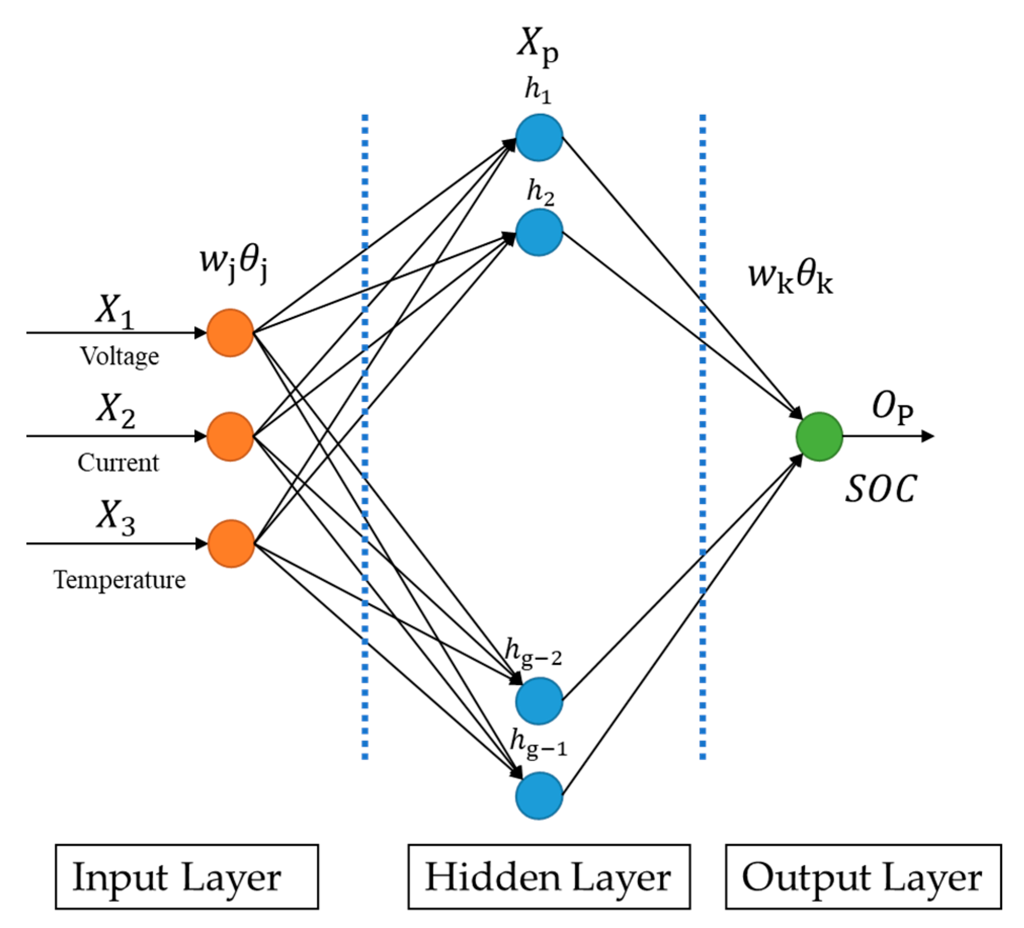 Sustainability 15 05014 g006