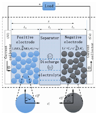 Sustainability 15 05014 i005