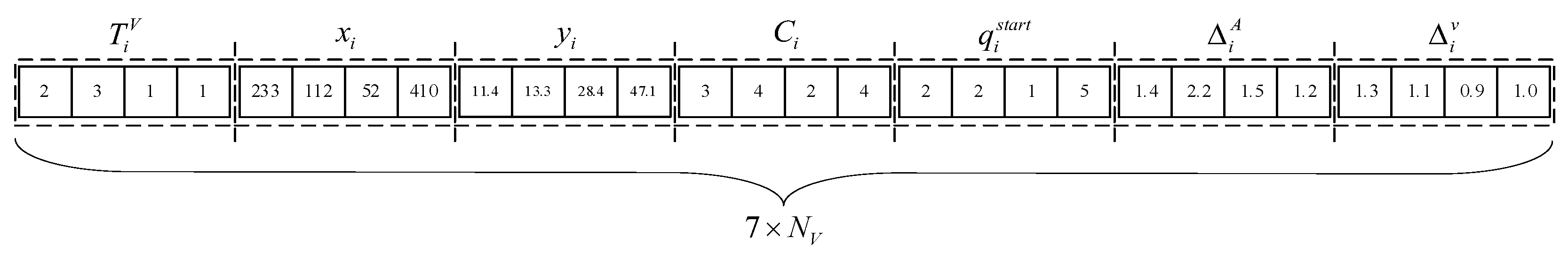 Sustainability 15 05018 g003