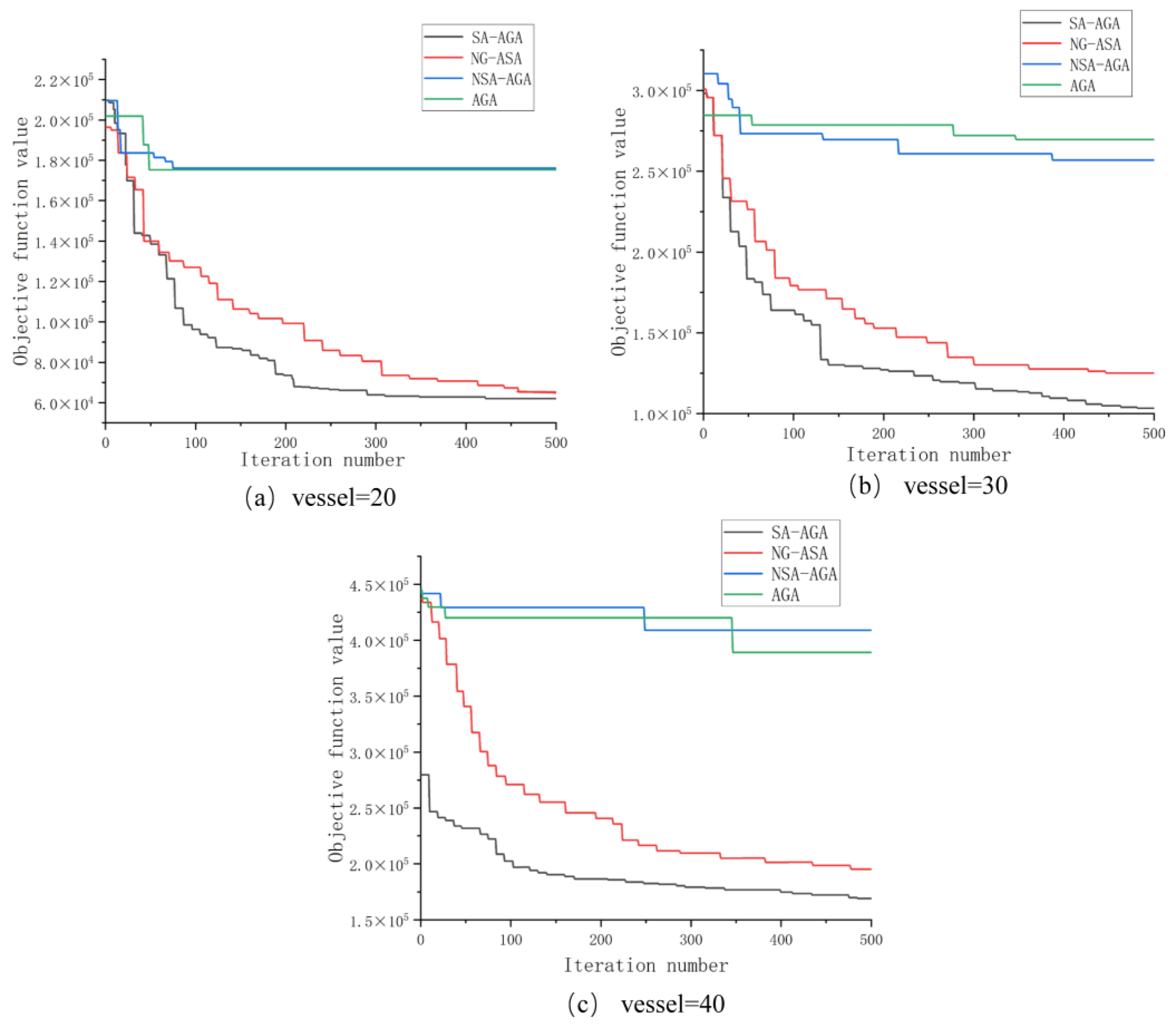Sustainability 15 05018 g004