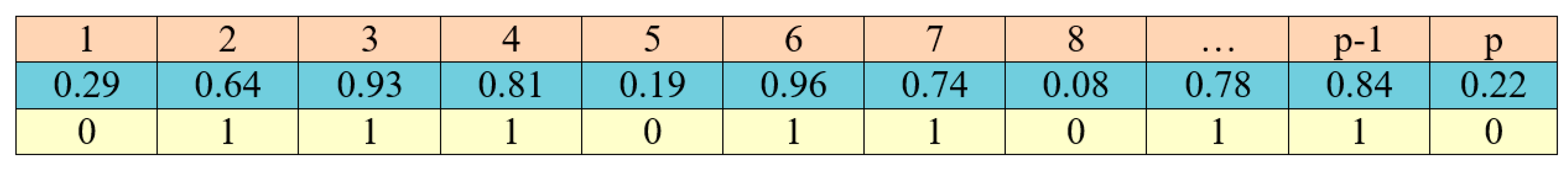 Sustainability 15 05022 g001 Sustainability 15 05022 g001