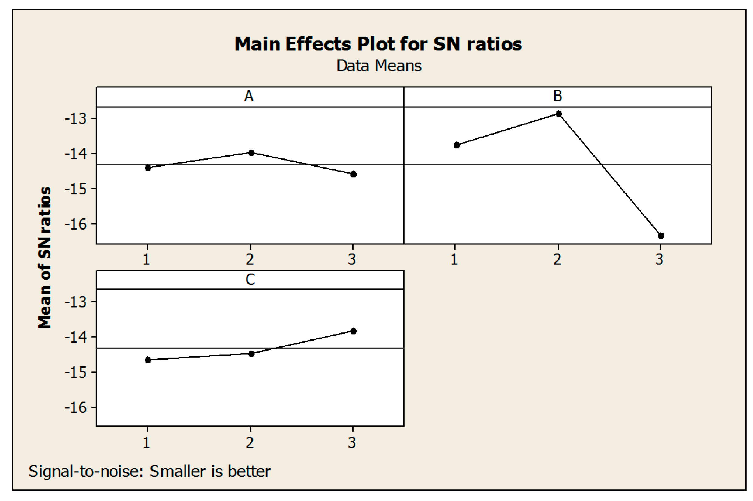 Sustainability 15 05022 g002 Sustainability 15 05022 g002