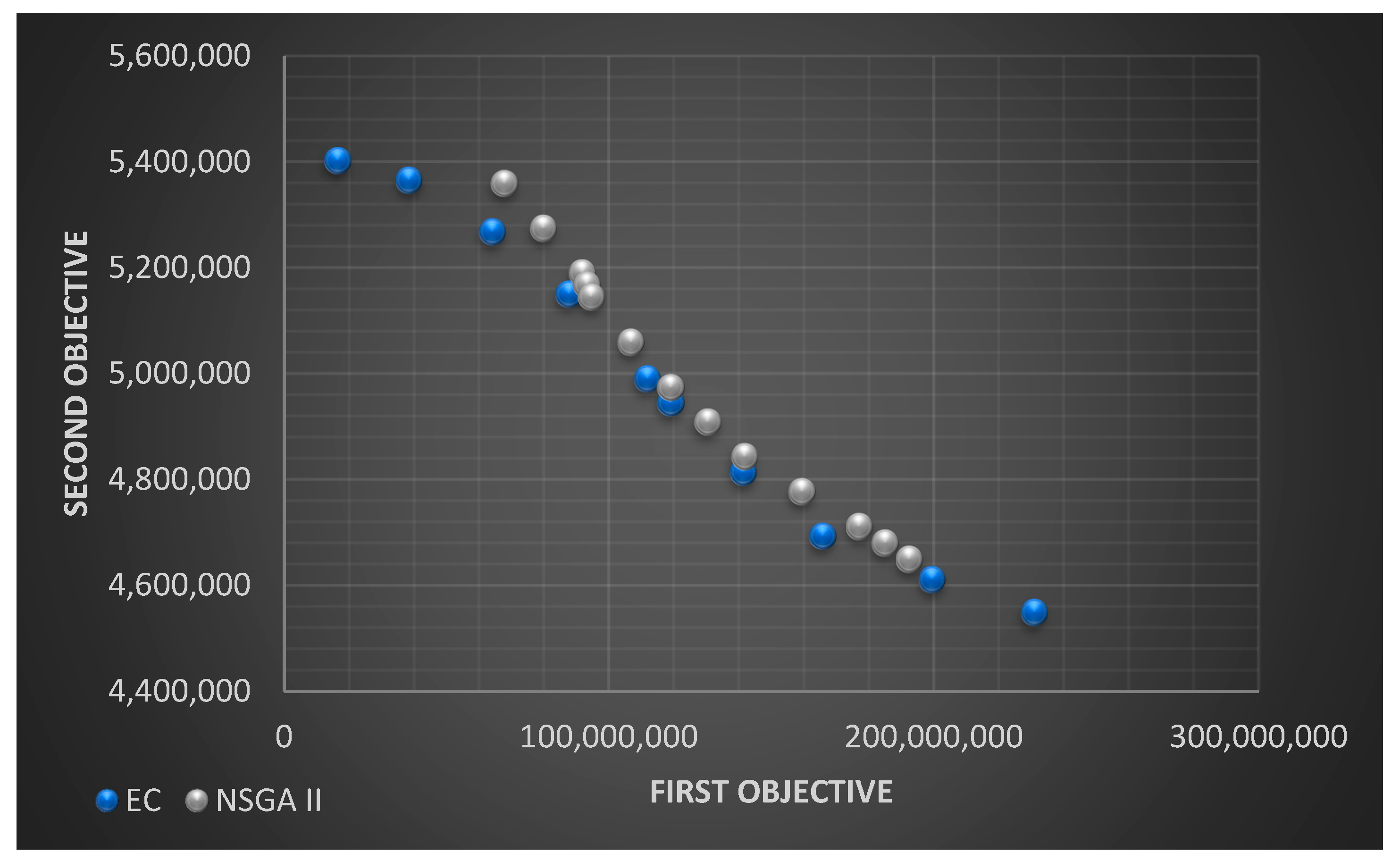 Sustainability 15 05022 g003 Sustainability 15 05022 g003