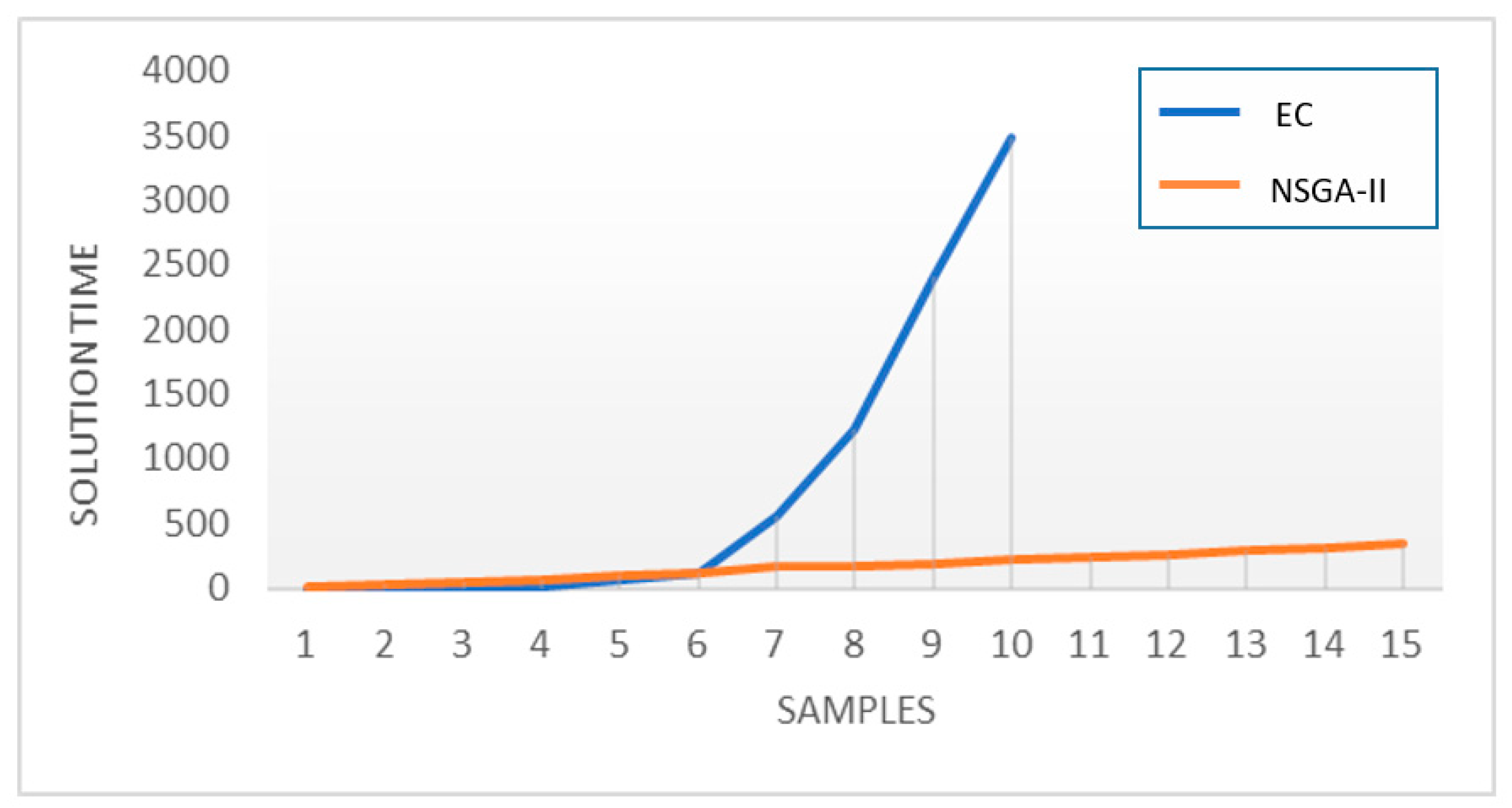 Sustainability 15 05022 g007 Sustainability 15 05022 g007