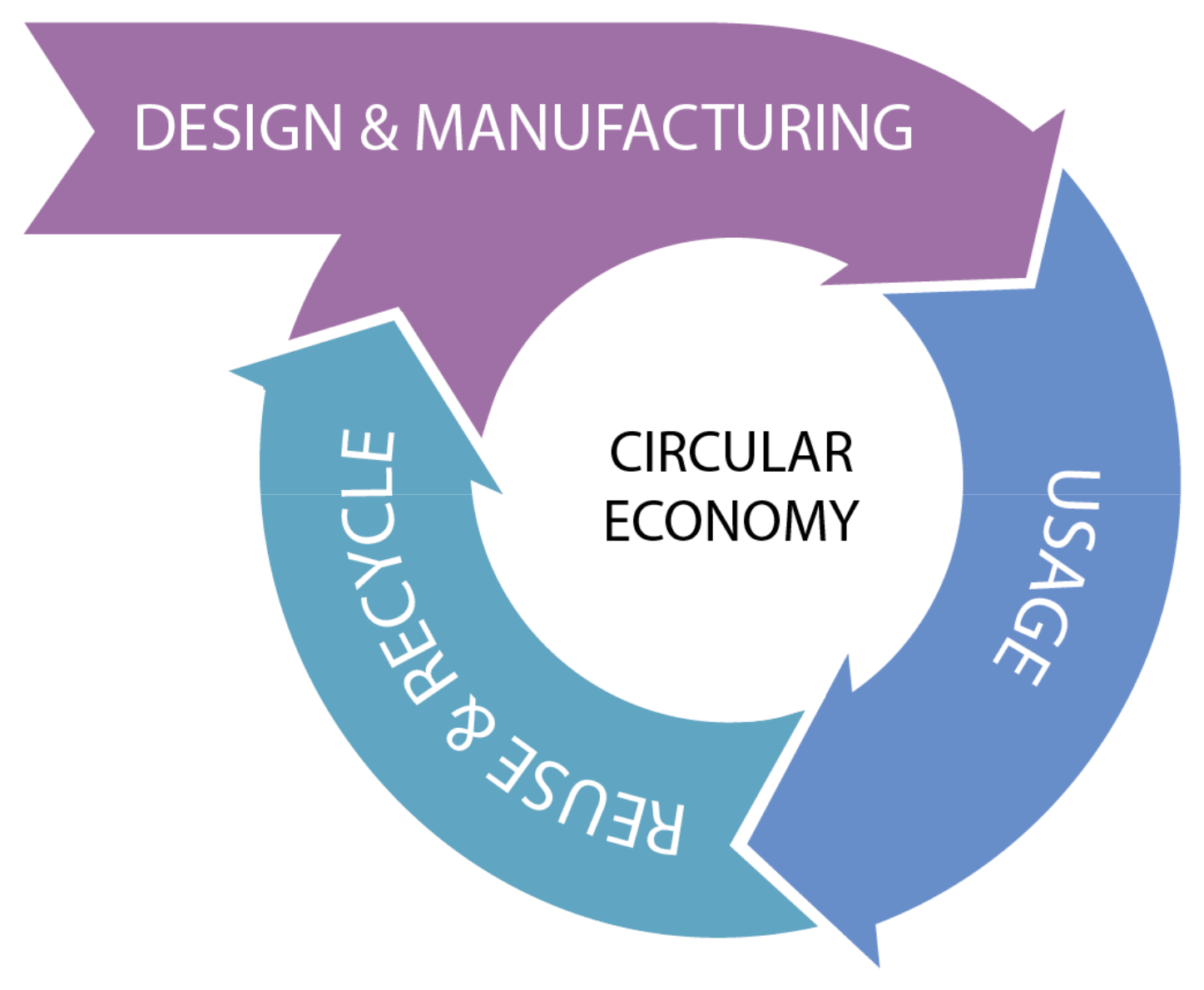 Sustainability 15 05047 g001