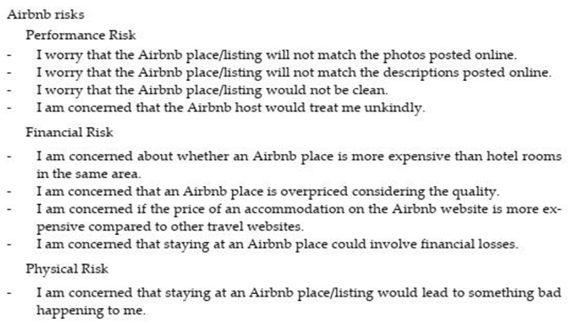 Sustainability 15 05050 i001