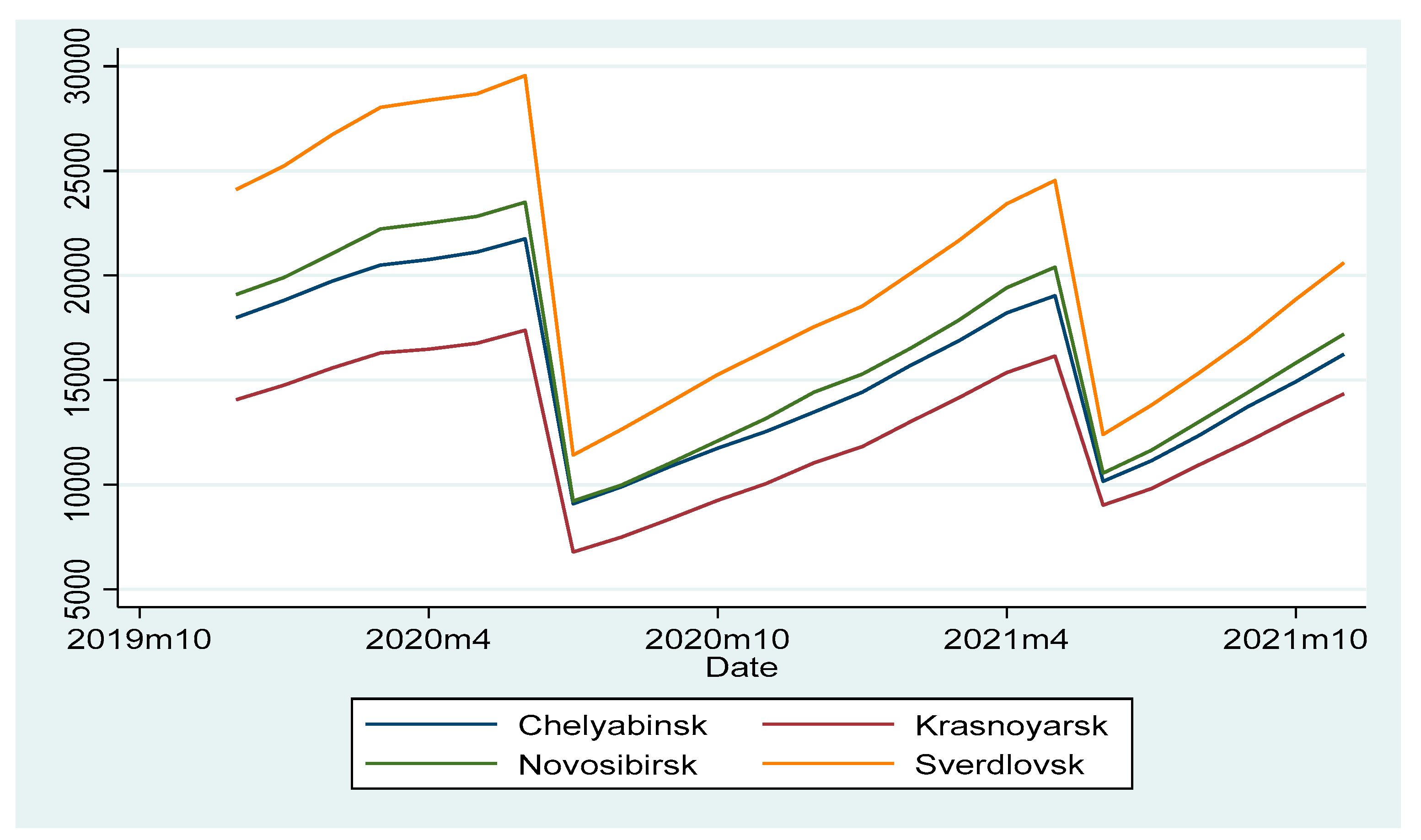 Sustainability 15 05053 g001