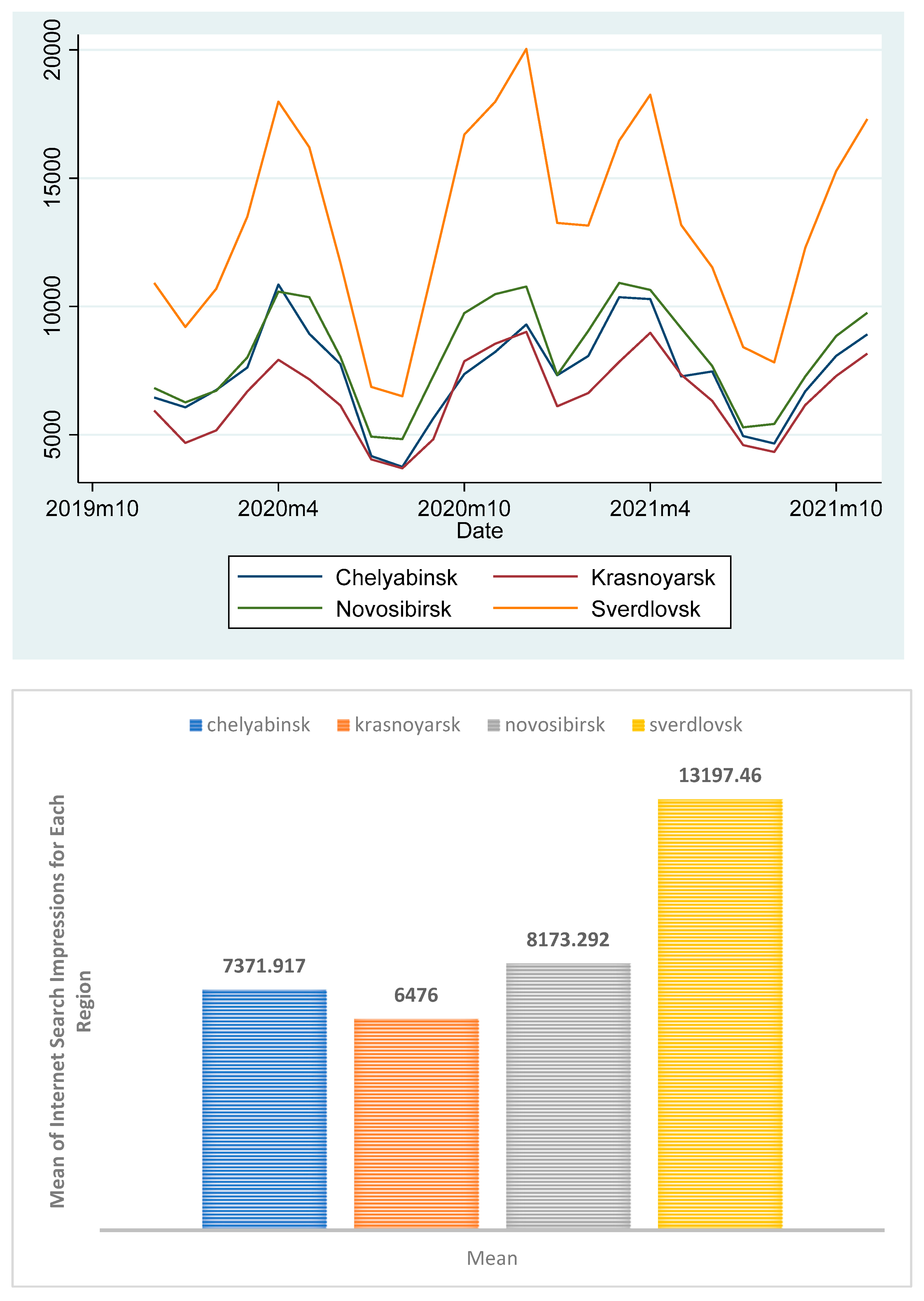 Sustainability 15 05053 g002