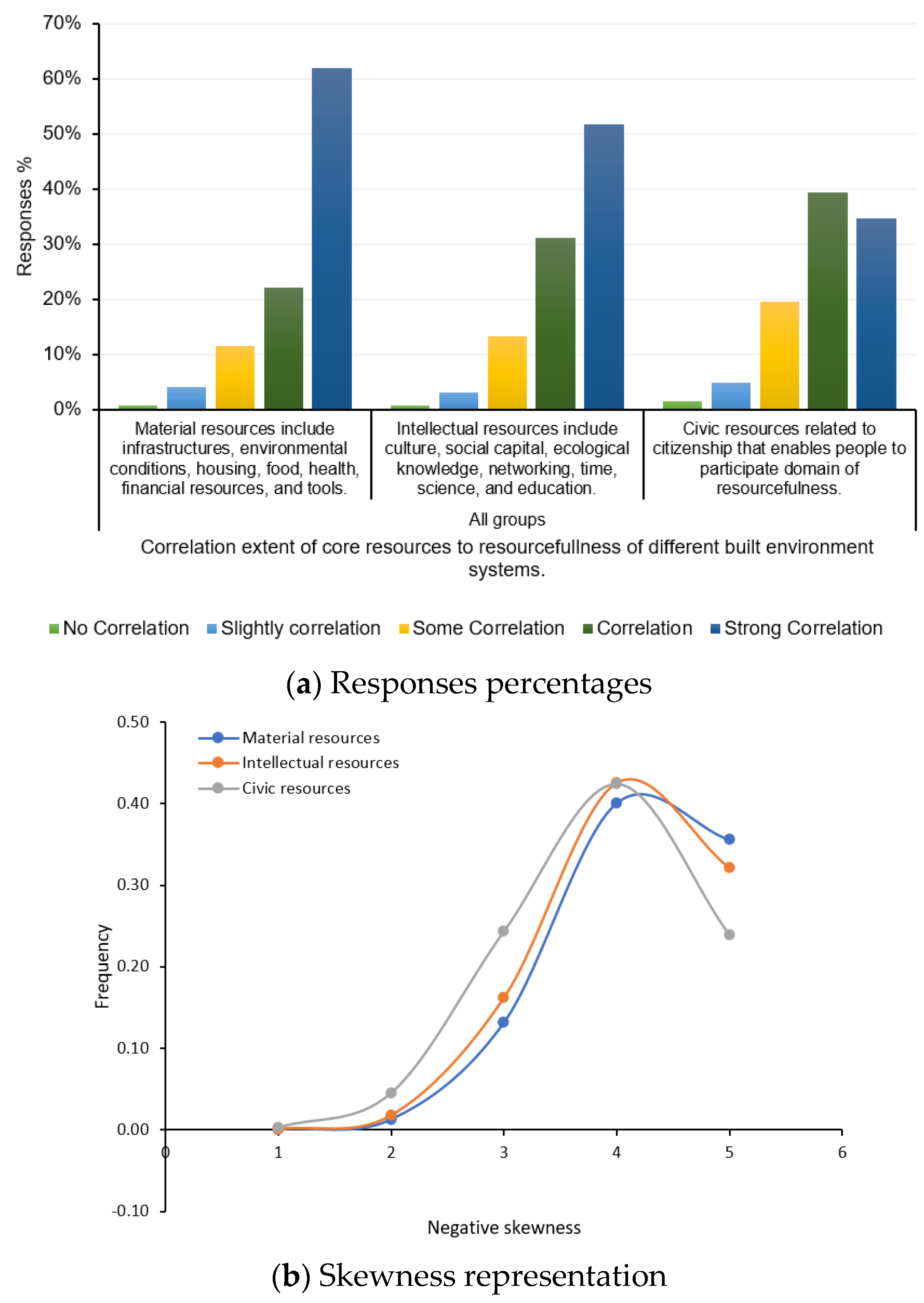Sustainability 15 05055 g014
