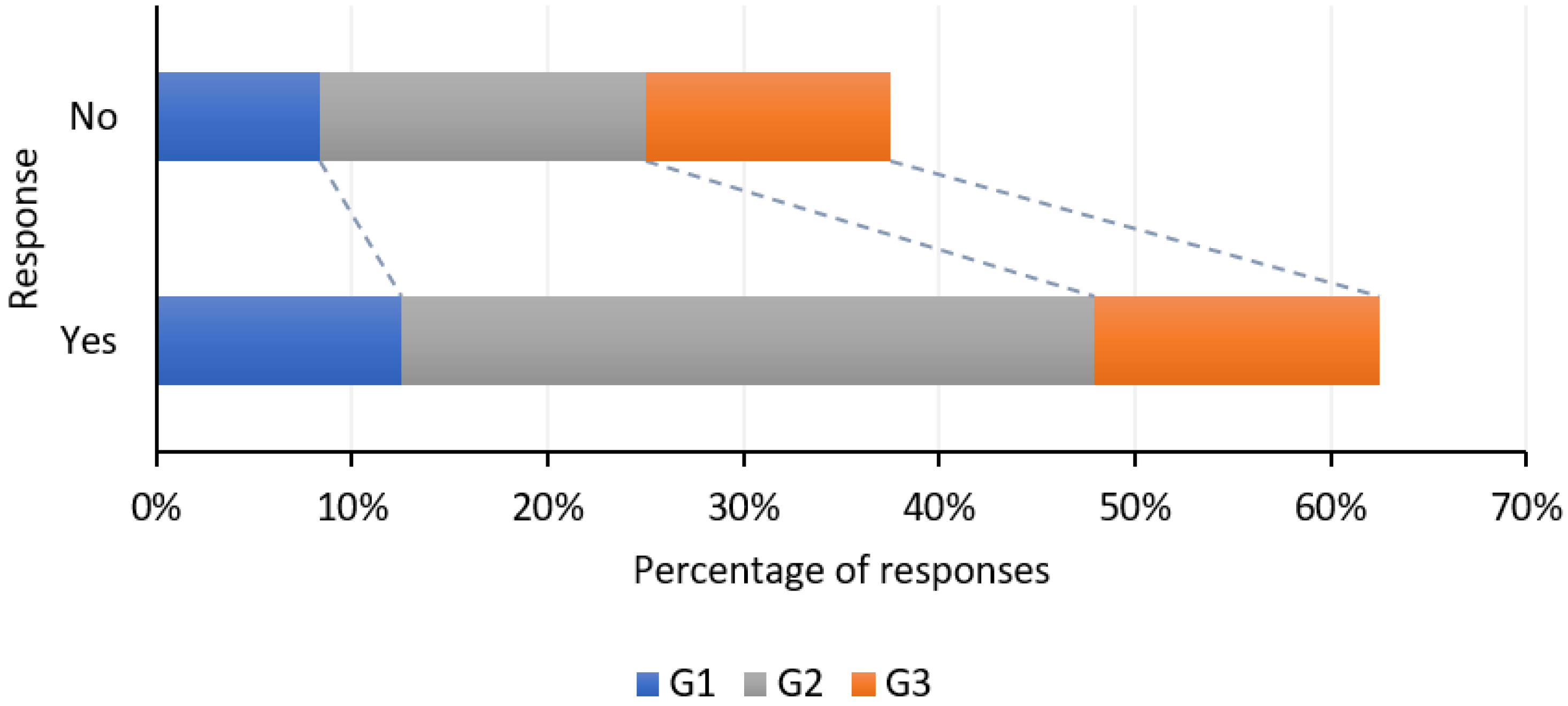 Sustainability 15 05055 g017