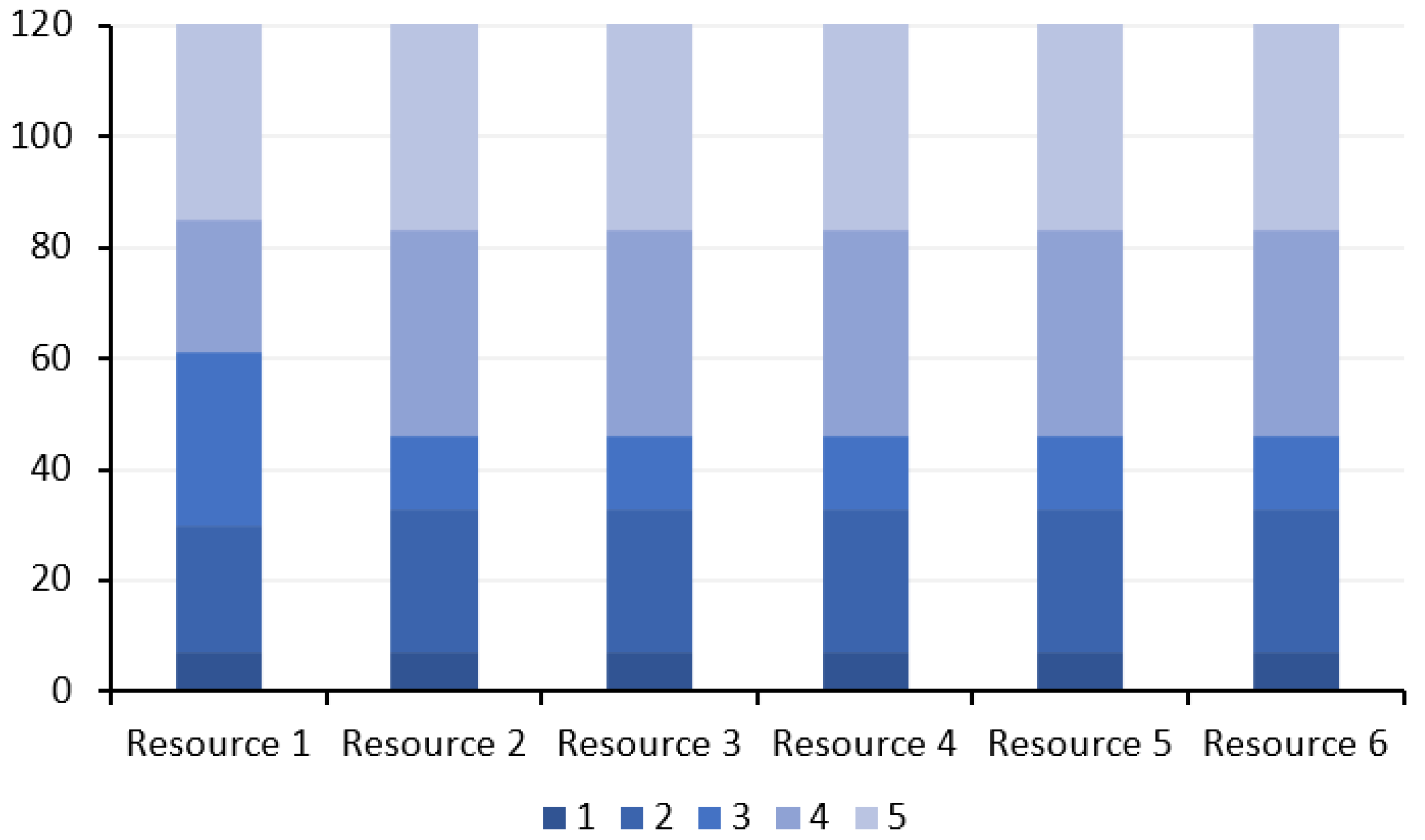 Sustainability 15 05055 g019
