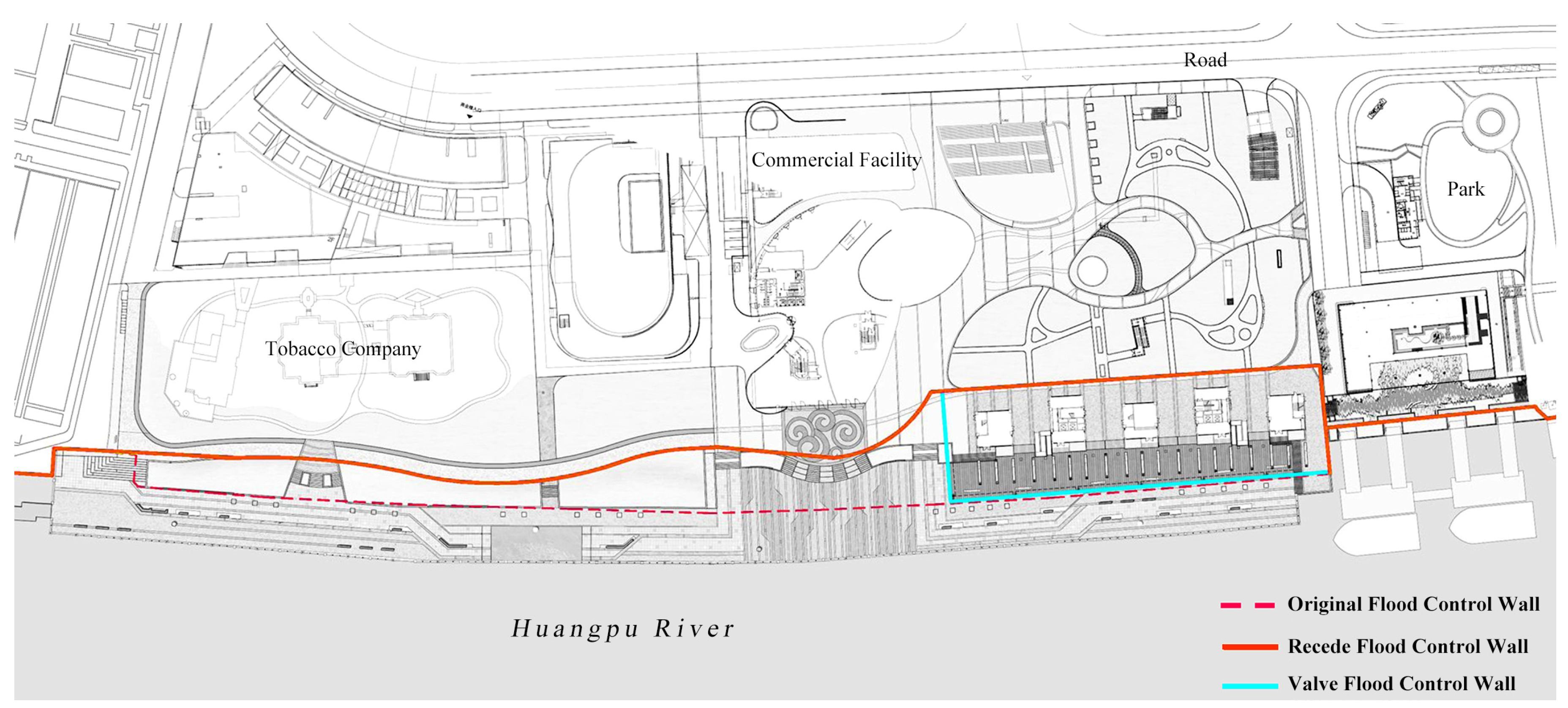 Sustainability 15 05060 g009