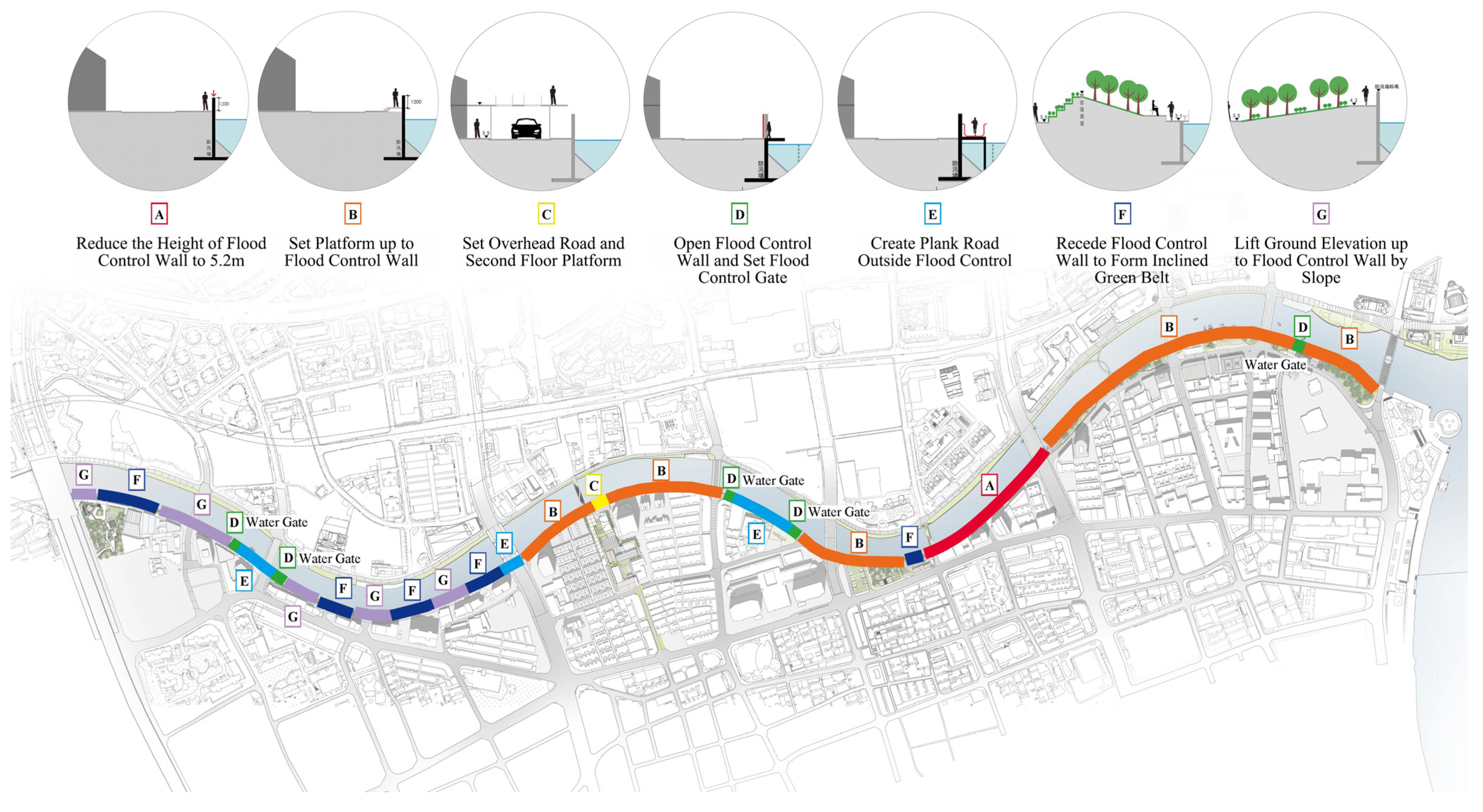 Sustainability 15 05060 g013