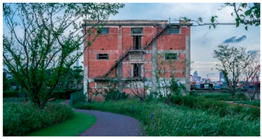 Sustainability 15 05060 i001 Sustainability 15 05060 i001