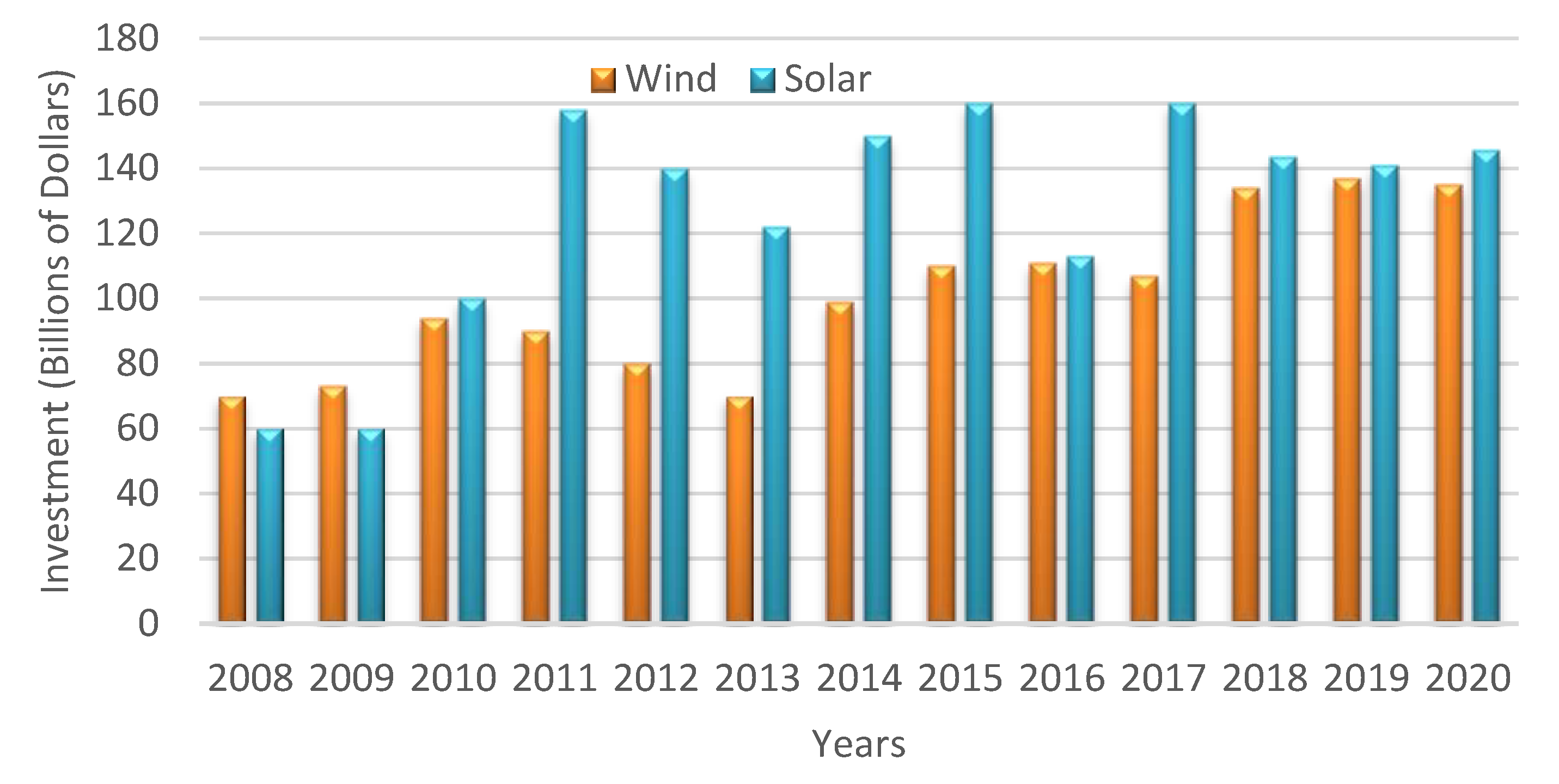 Sustainability 15 05069 g001