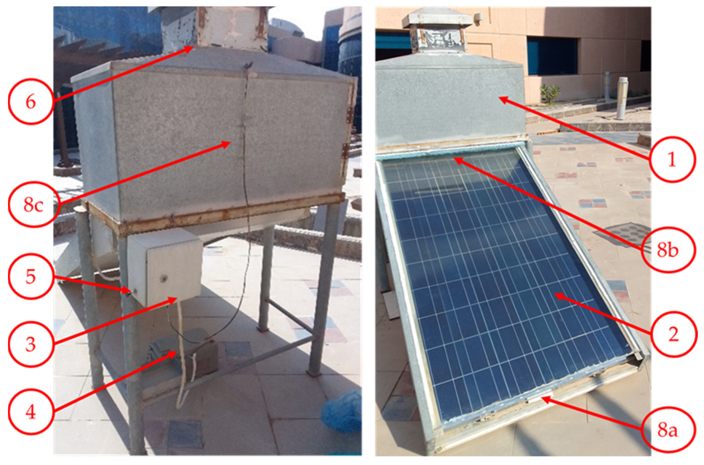 Sustainability 15 05070 g001