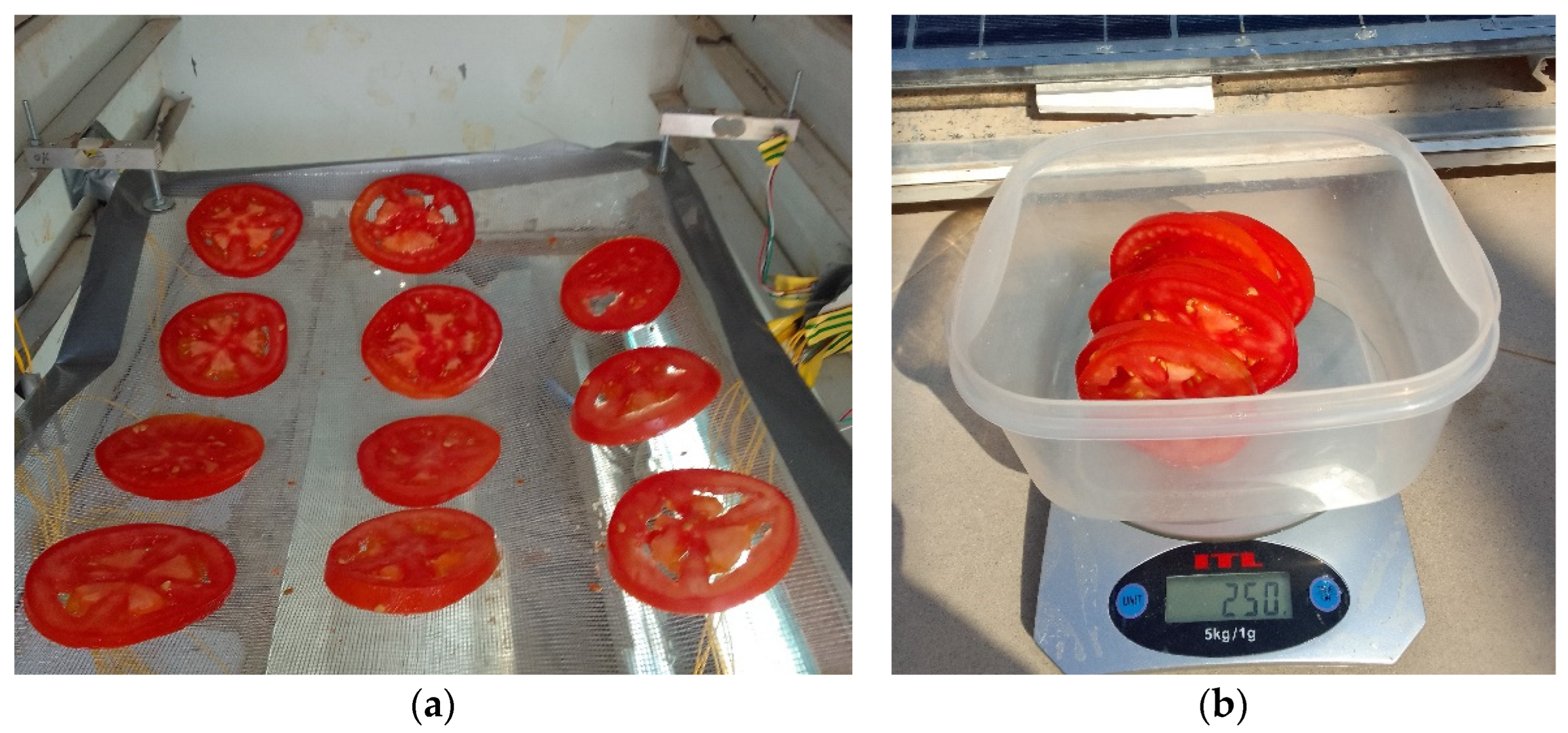 Sustainability 15 05070 g004